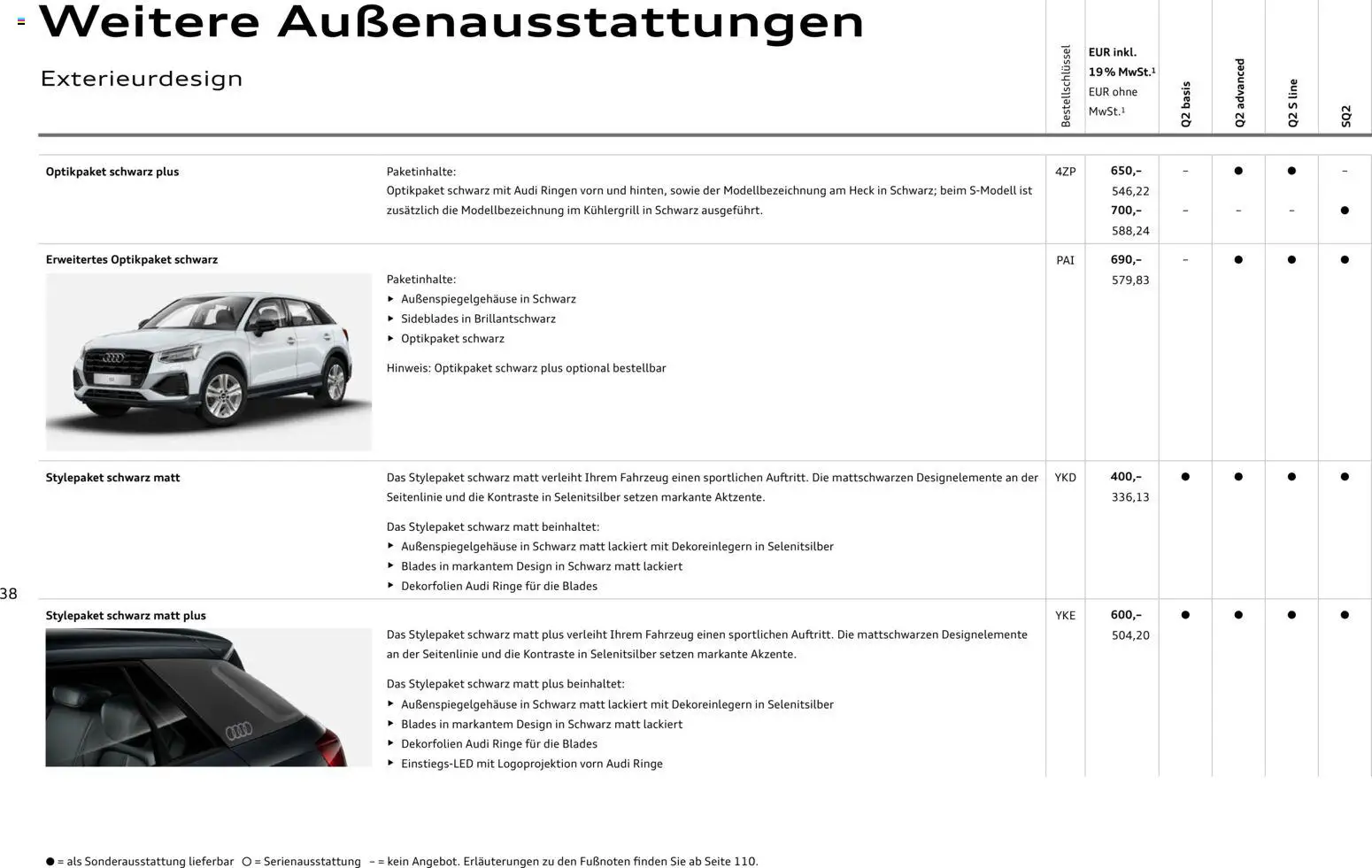Audi Q2 / SQ2 – gültig ab 05.06.2025 | Seite: 37