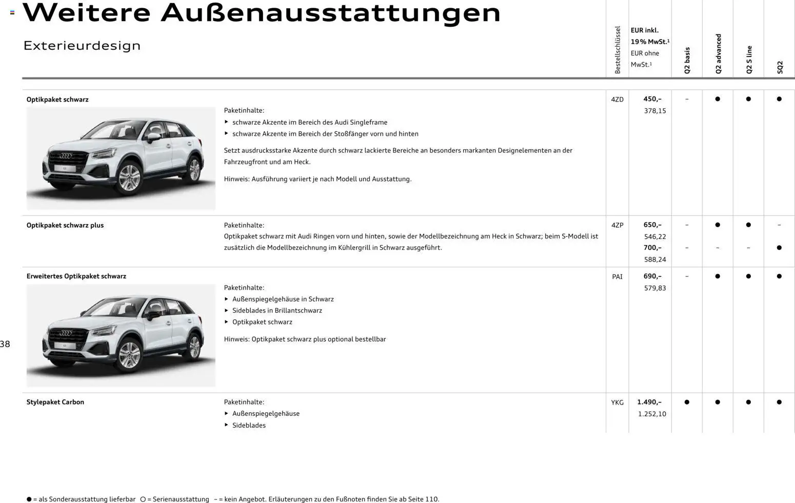 Audi Q2 / SQ2 – gültig ab 05.06.2025 | Seite: 37
