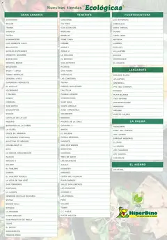 Vista previa HiperDino folleto válido desde el 23.01.2026 | Página: 27