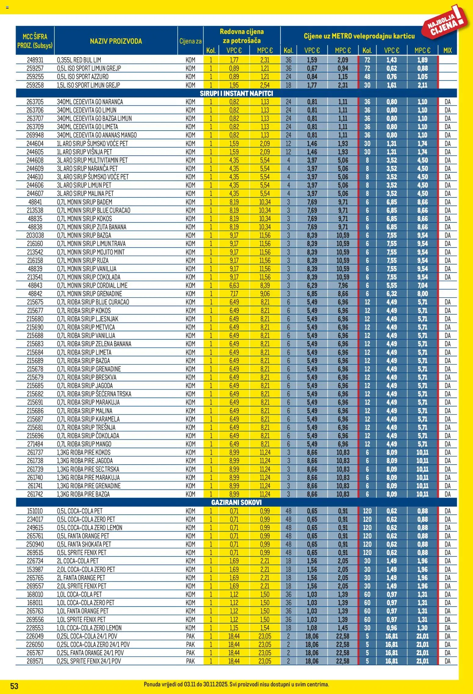 Metro katalog | vrijedi od 03.11.2025 | Stranica: 53 | Proizvodi: Šumsko voće, Fanta, Ananas, Grejp
