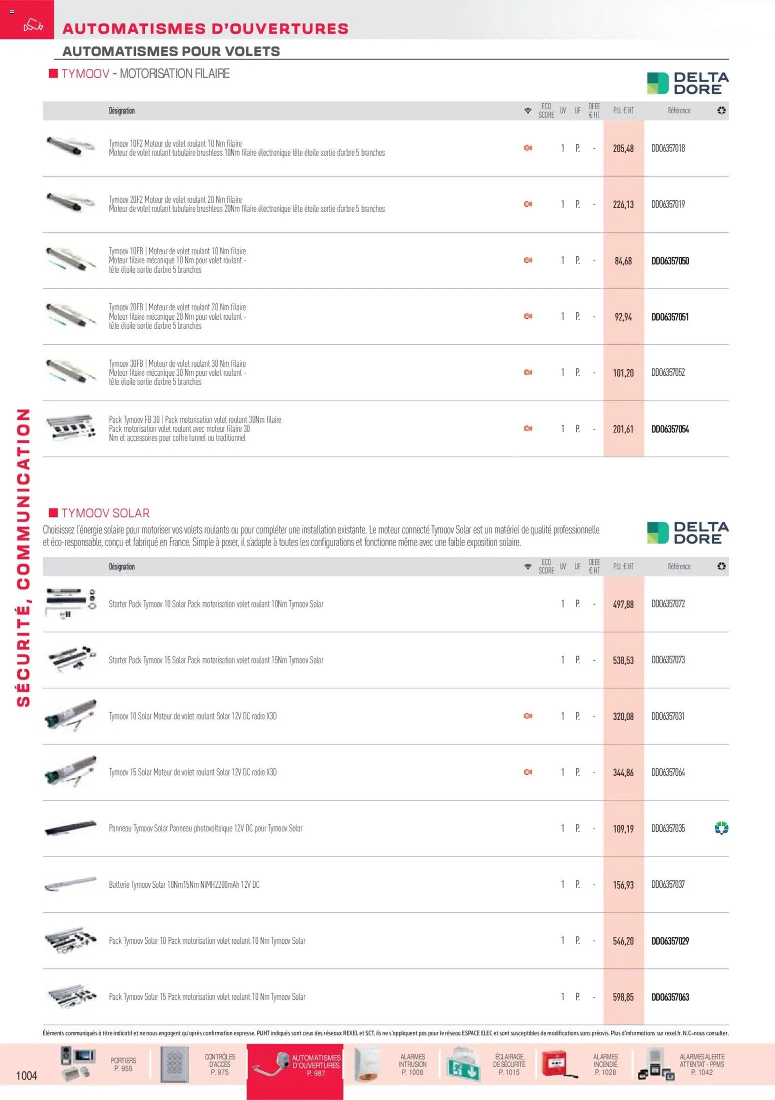 {H1} | Page: 53 | Produits: Radio, Batterie
