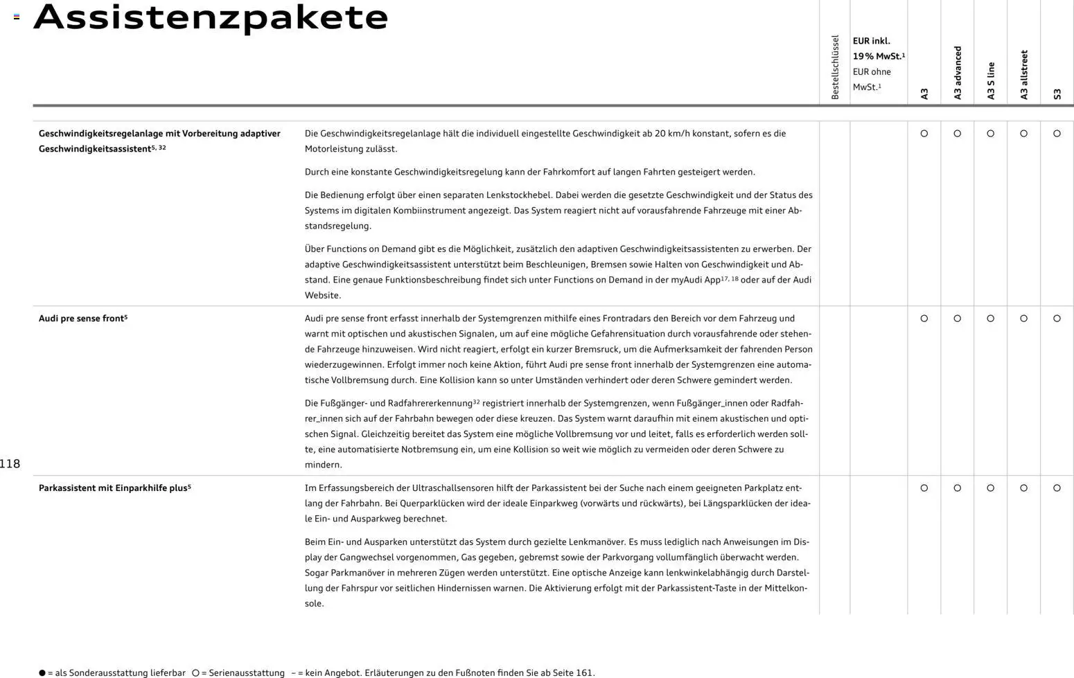 Audi A3 – gültig ab 28.10.2025 | Seite: 118