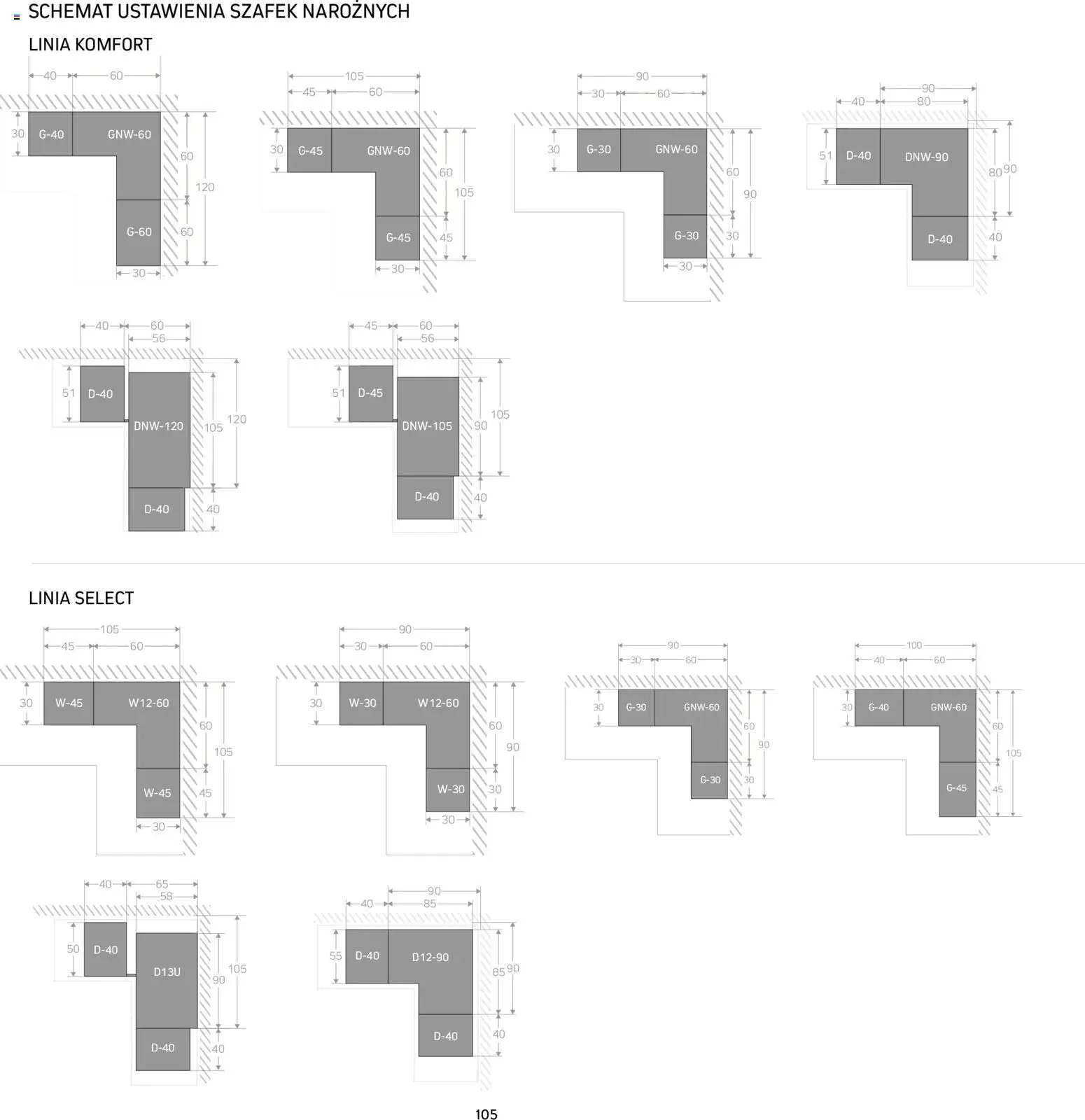 Komfort Gazetka - Katalog kuchnie od 15.12.2025 | Strona: 105