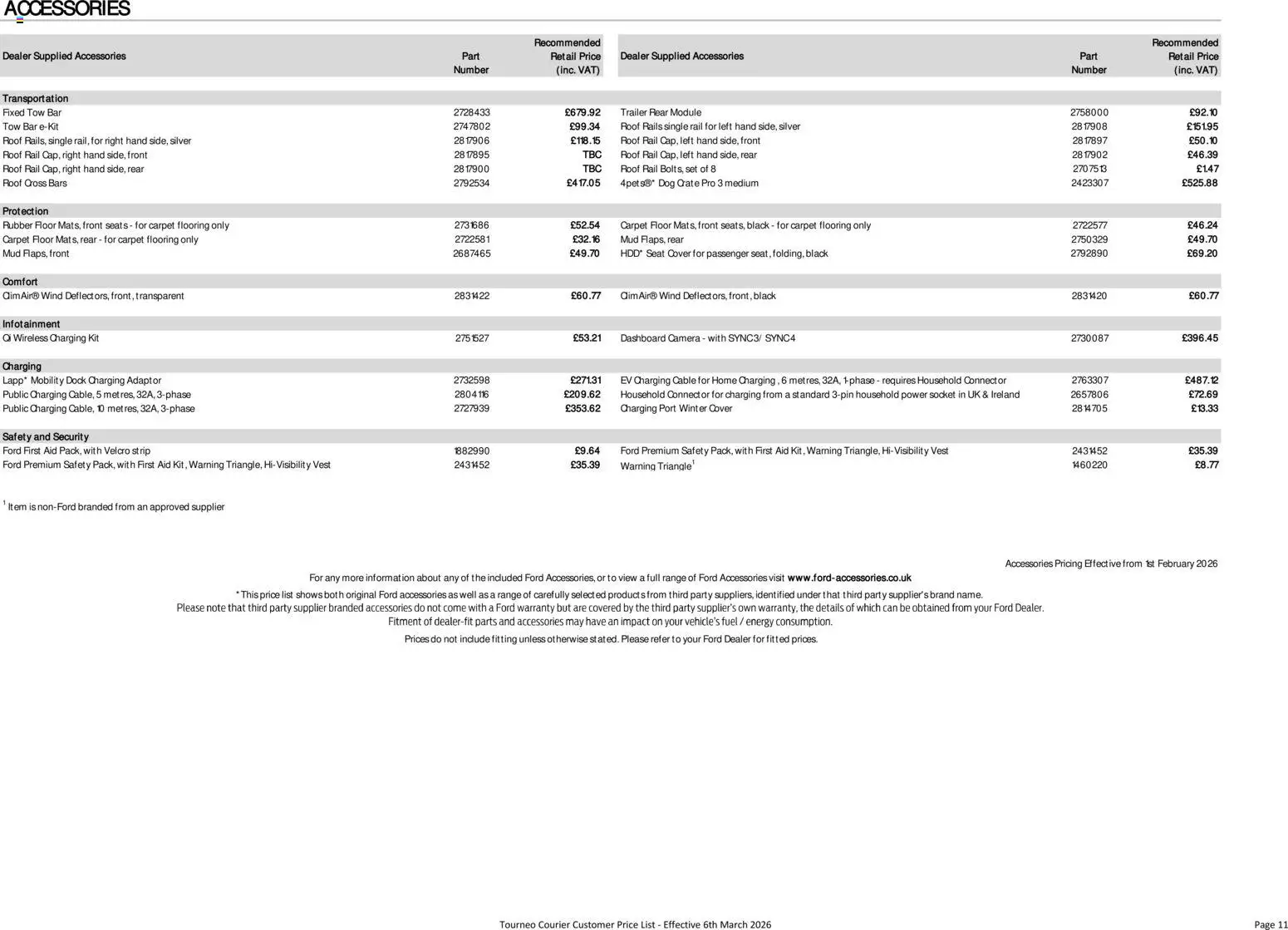 {H1} | Page: 11 | Products: Socket, Floor, Camera, Cable