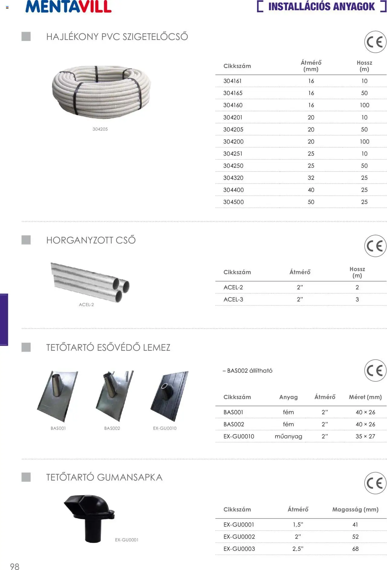 Mentavill akciós ujság - amely érvényes a következő dátumtól: 02.04.2026 | Oldal: 100