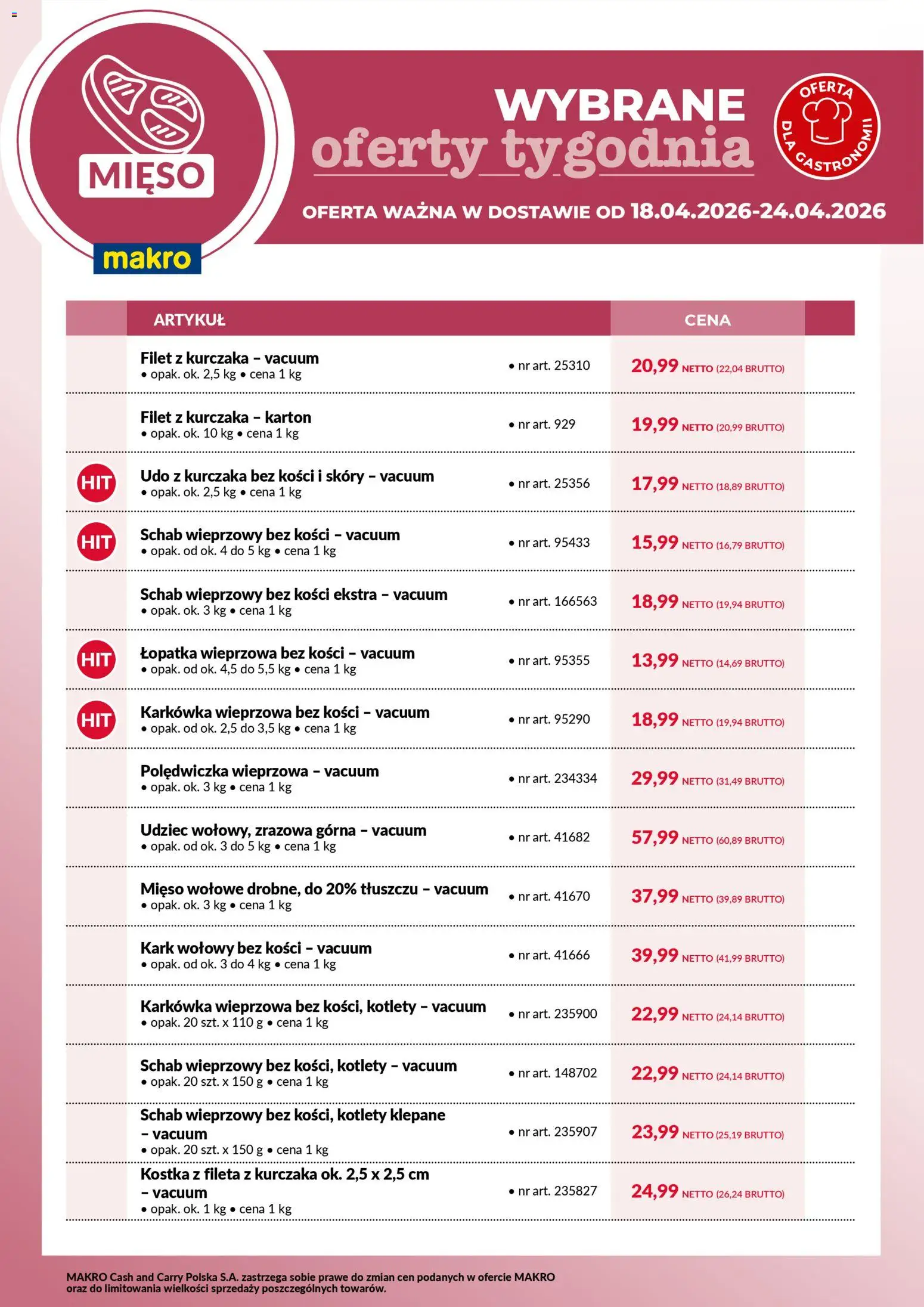 Makro gazetka - Wybrane oferty tygodnia w dostawie od 18.04.2026 | Strona: 1 | Produkty: Karkówka, Mięso, Schab wieprzowy bez kości, Łopatka wieprzowa