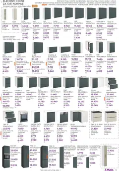 Matis katalog - pregled Matis kataloga - važi od 01.03.2026 | Strana: 3