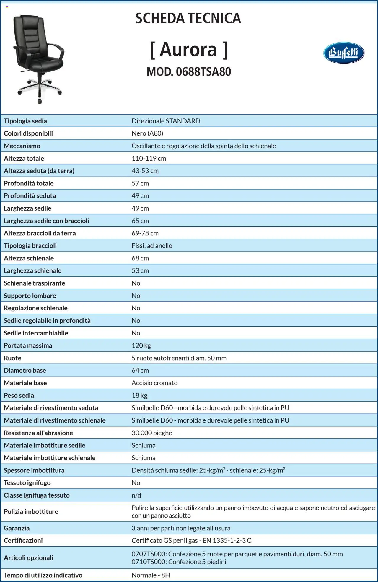 Volantino Buffetti del 28.06.2025 | Pagina: 12 | Prodotti: Sapone, Acqua, Braccioli, Anello