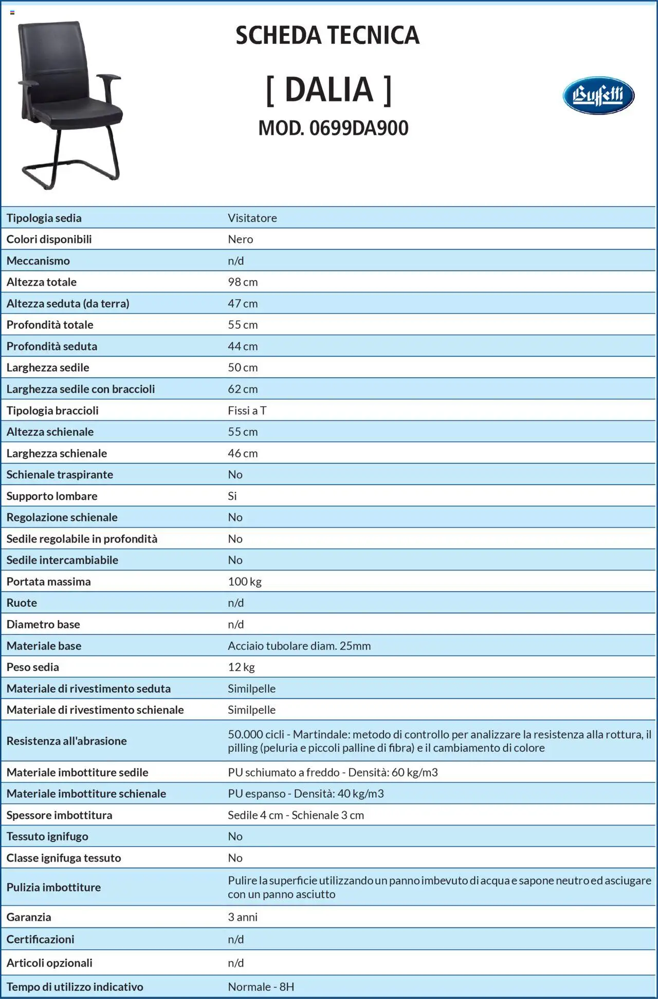 Volantino Buffetti del 28.06.2025 | Pagina: 160 | Prodotti: Sapone, Braccioli, Sedia, Terra