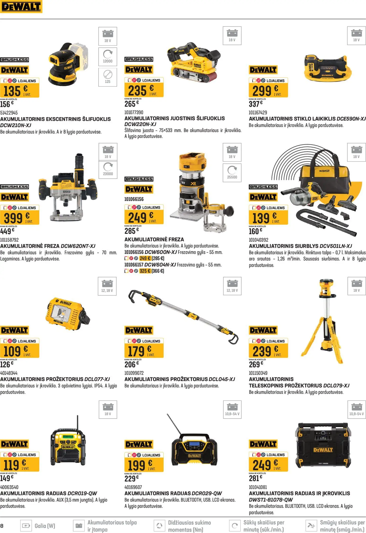 Senukai akcijos nuo 15.04.2026 | Puslapis: 8 | Prekių: Radijas