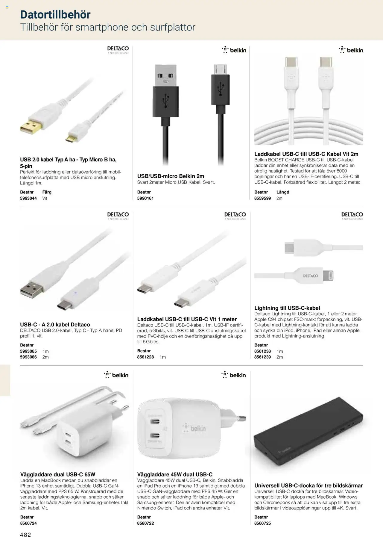 Office Depot reklamblad aktuell från 15.02.2024 | Sida: 484 | Produkter: Äpple, Smartphone, Kabel, USB