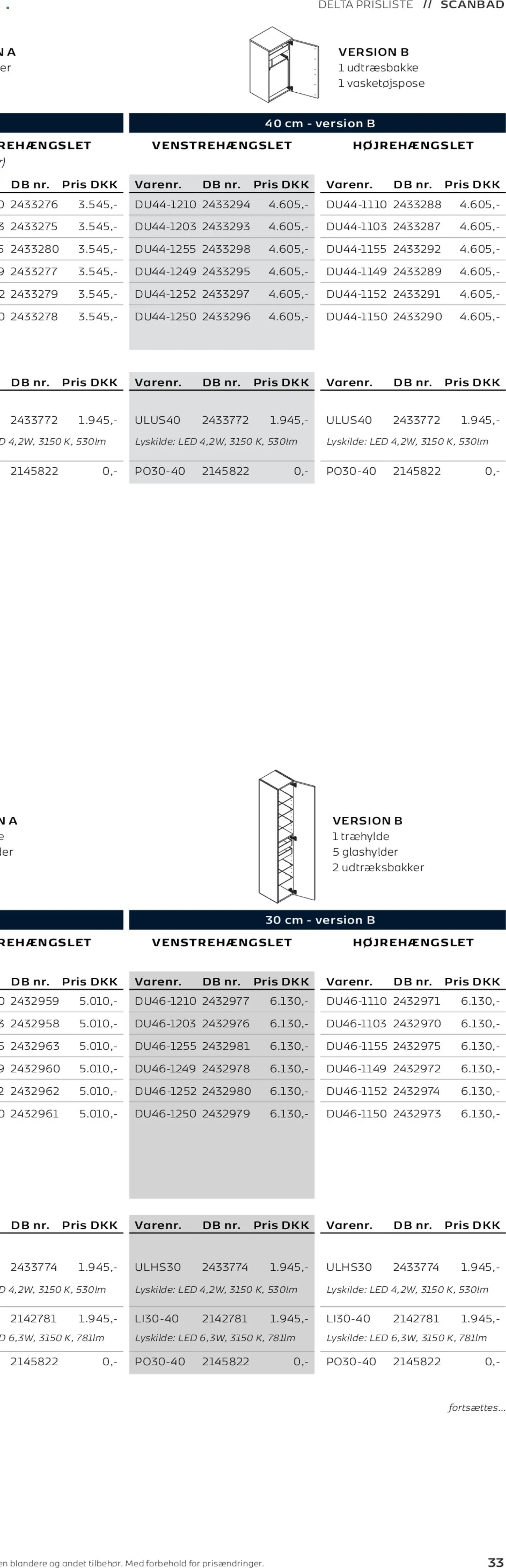 Bauhaus tilbudsavis – gyldig fra 01.01.2026 | Side: 66