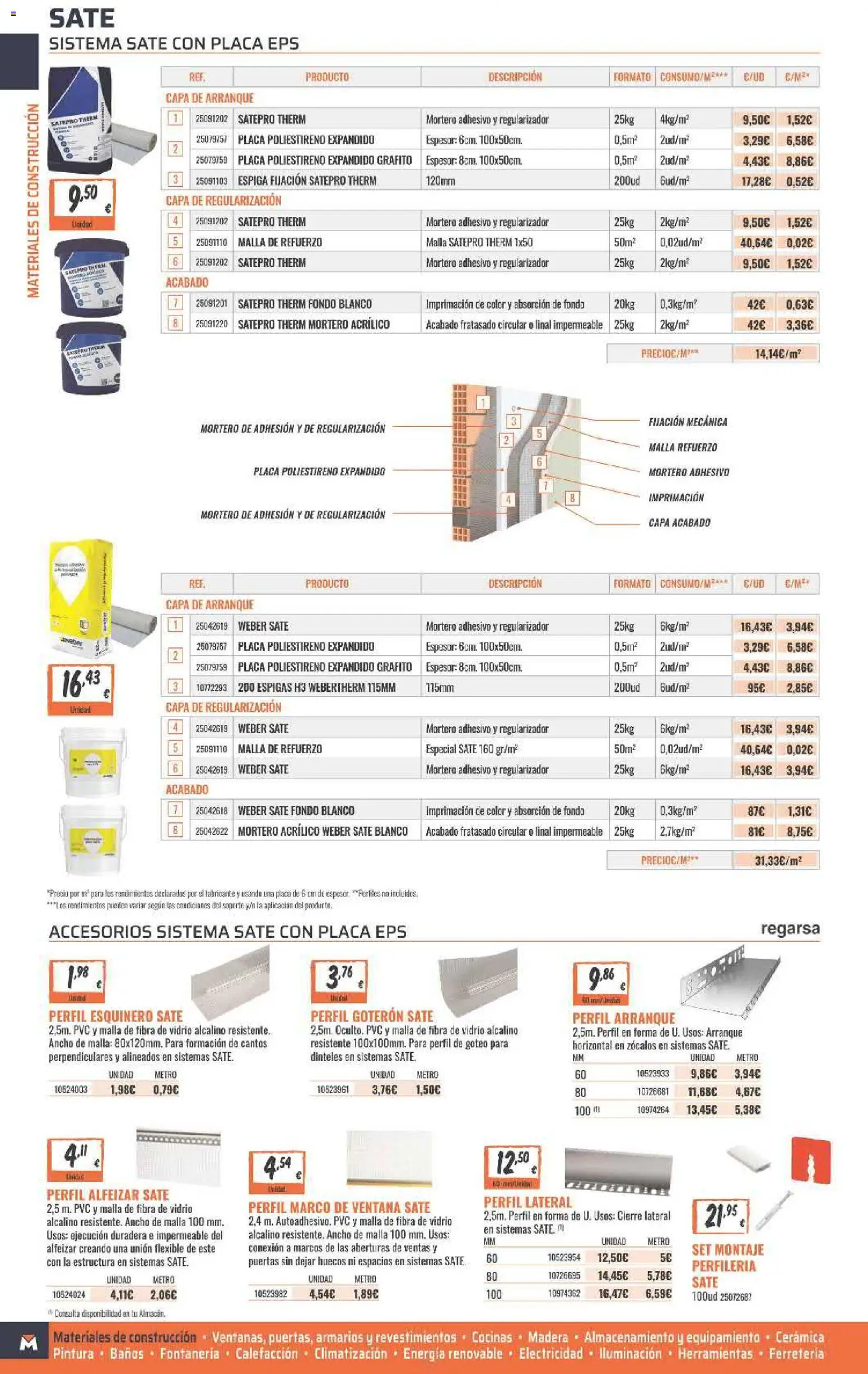 Obramat folleto │ válido desde el 23.03.2026 | Página: 18 | Productos: Marco, Galette de chaise