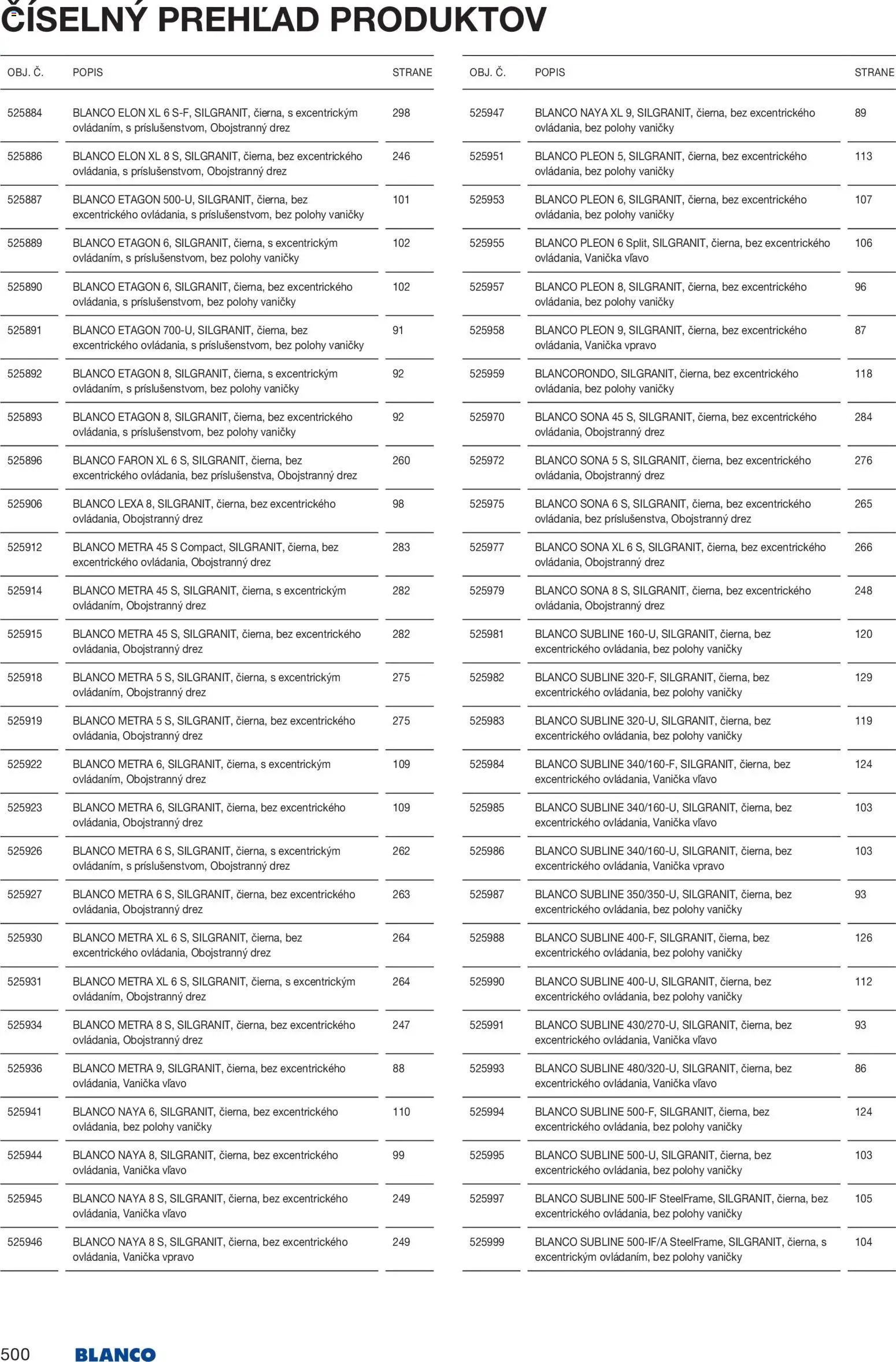 Nové Blanco akcie – leták je platný od 04.02.2026 | Strana: 502
