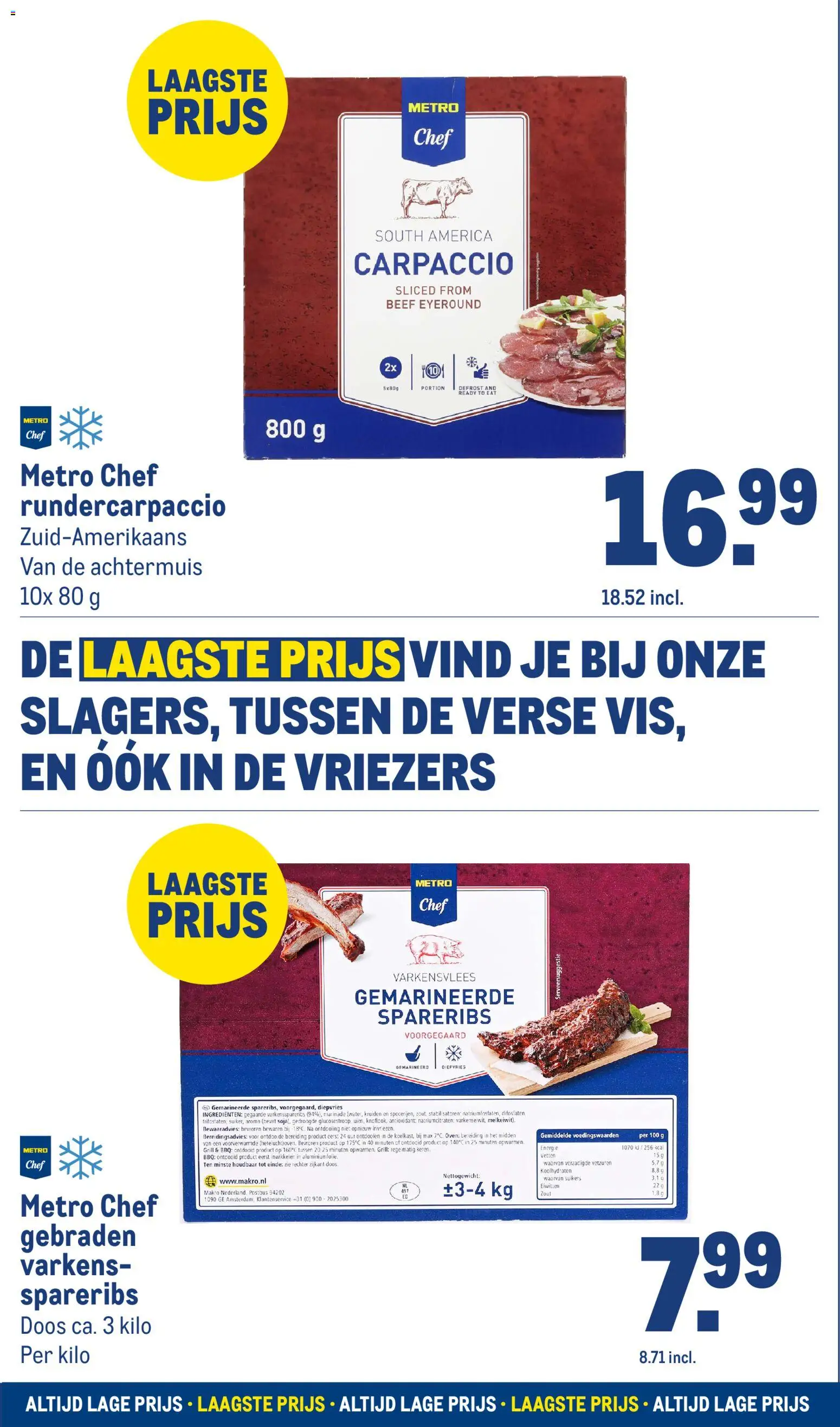 {H1} | Pagina: 6 | Producten: Varkensvlees, Oven, Grill, Calvados