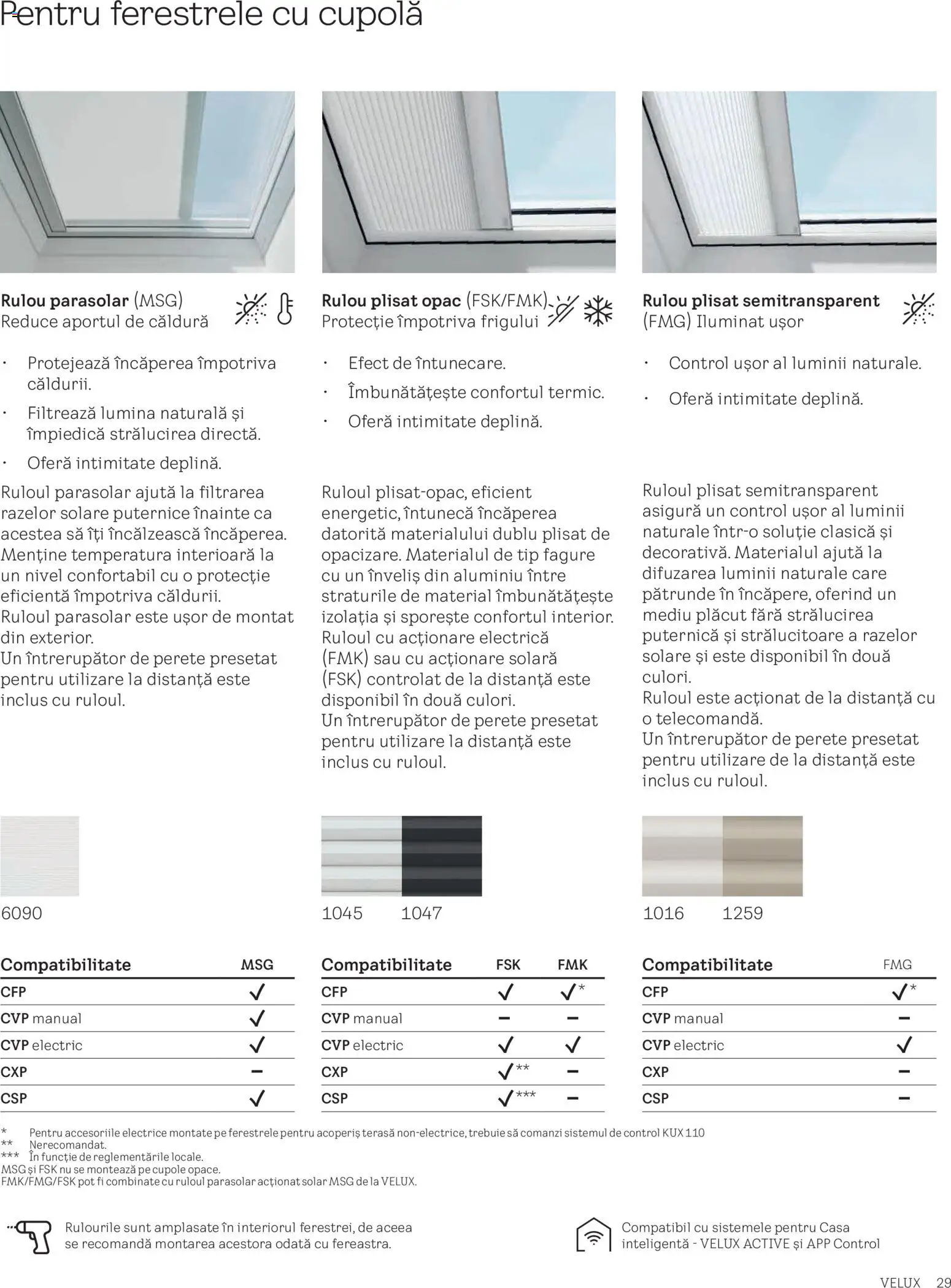 Noul catalog Velux – valabil de la 03.02.2026 | Pagină: 29 | Produse: Tavuk suyu