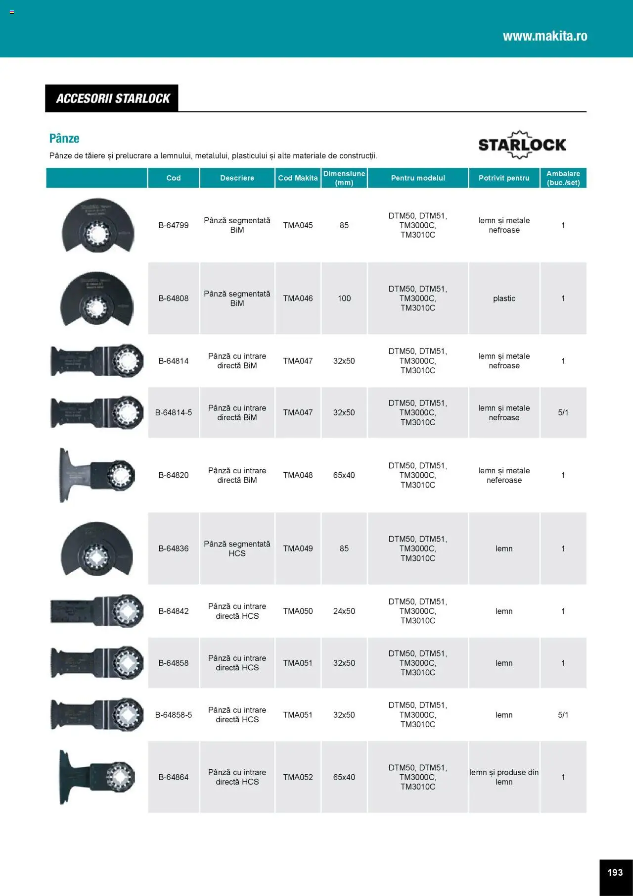 Noul catalog Makita – valabil de la 01.04.2025 | Pagină: 193