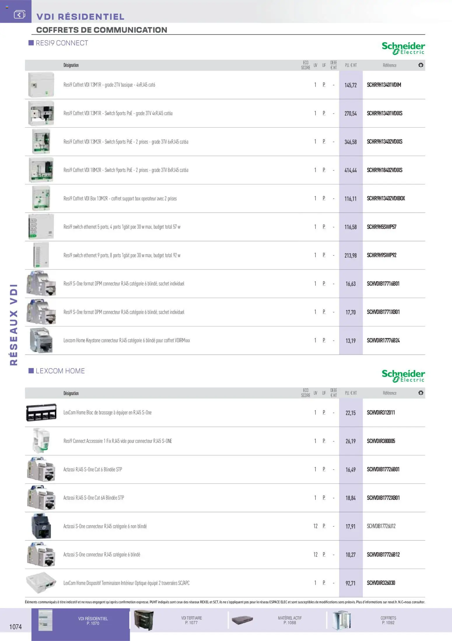 {H1} | Page: 7 | Produits: Connecteur, Prises