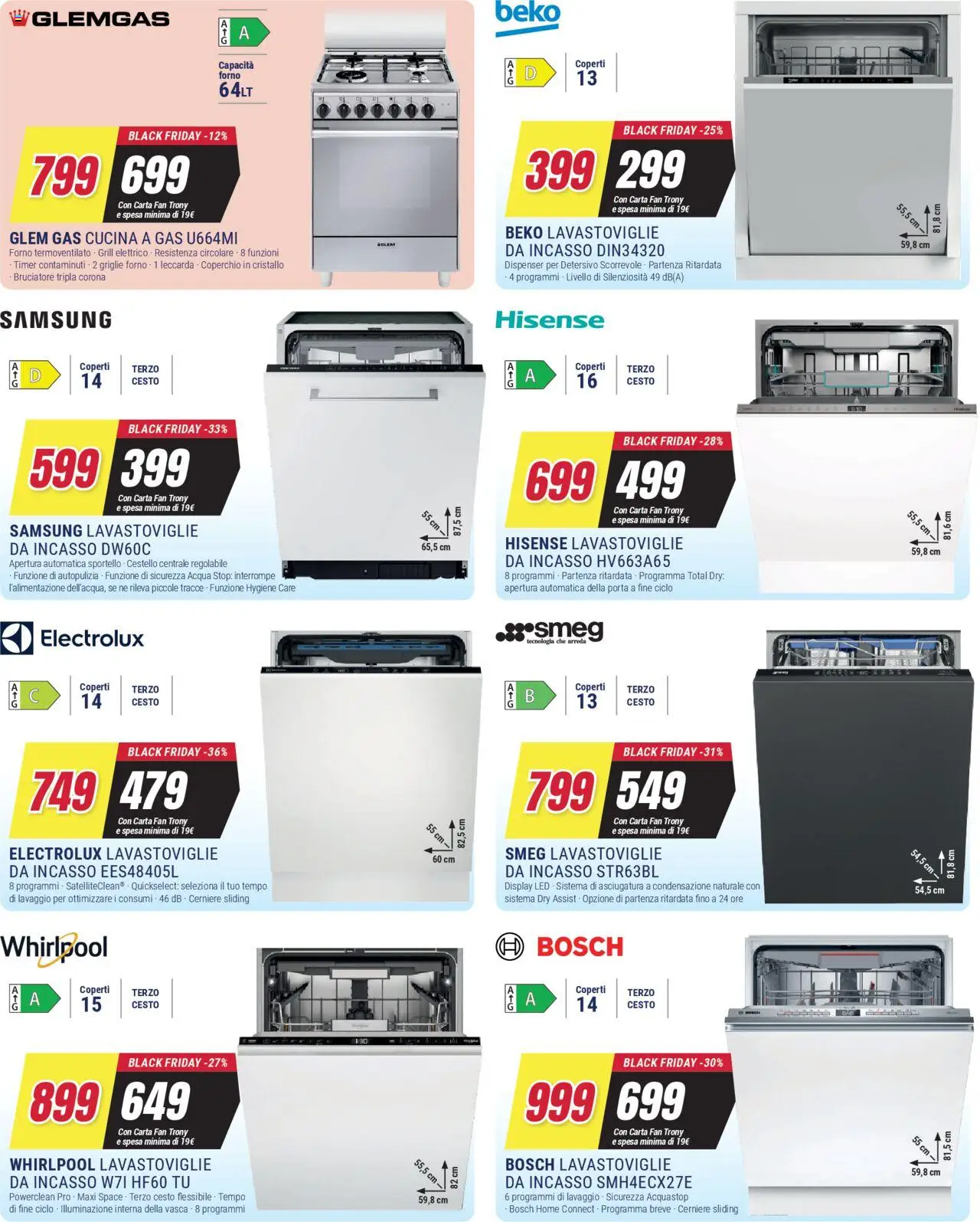 Volantino Trony del 19.06.2025 | Pagina: 32 | Prodotti: Acqua, Lavastoviglie, Forno, Samsung