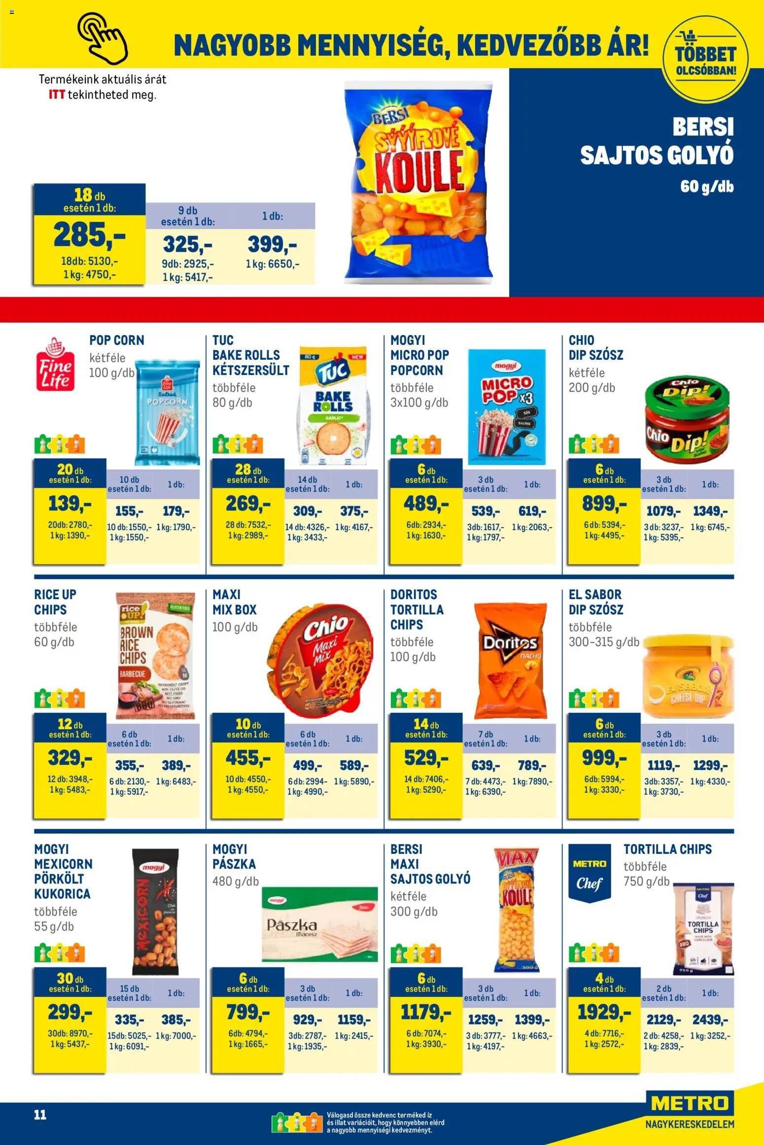 Metro akciós ujság - amely érvényes a következő dátumtól: 01.12.2025 | Oldal: 11 | Termékek: Chips, Popcorn, Kétszersült, Szósz