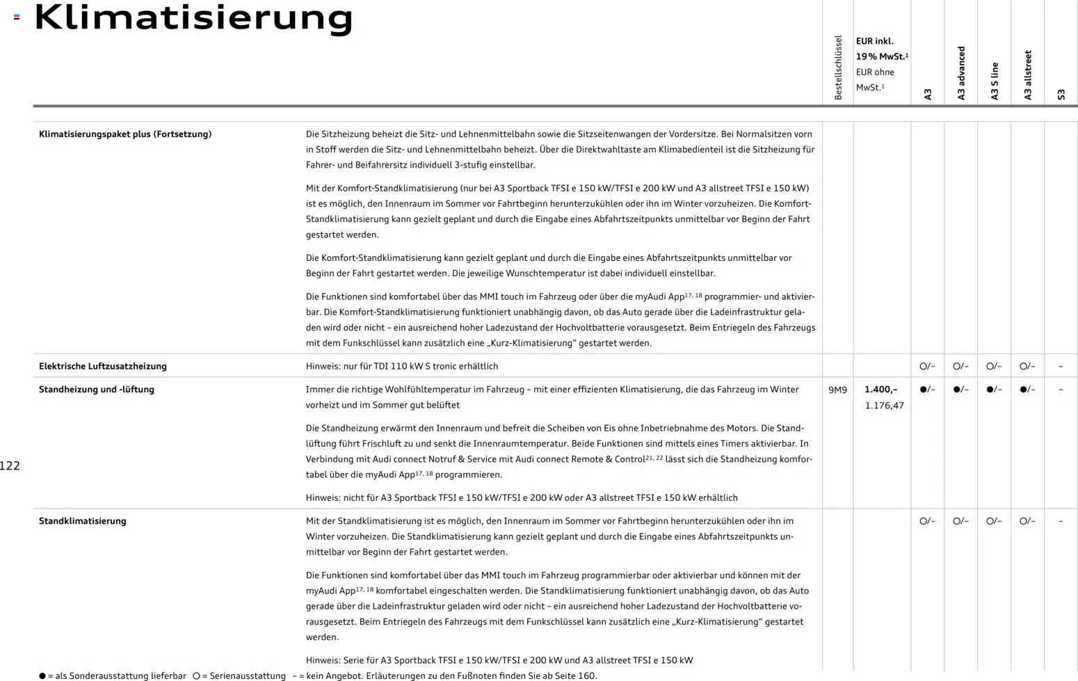 Audi A3 – gültig ab 28.10.2025 | Seite: 122 | Produkte: Eis