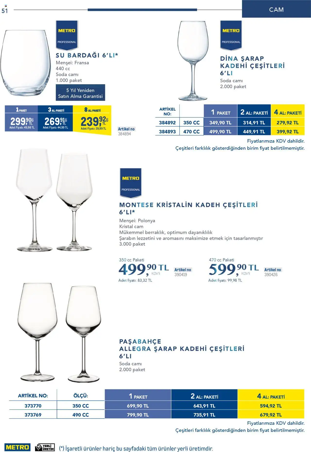 Metro Profesyonel Çözümler - 01.06.2025 tarihinden itibaren geçerlidir | Sayfa: 51 | Ürünler: Şarap, Su, Soda, Su bardağı