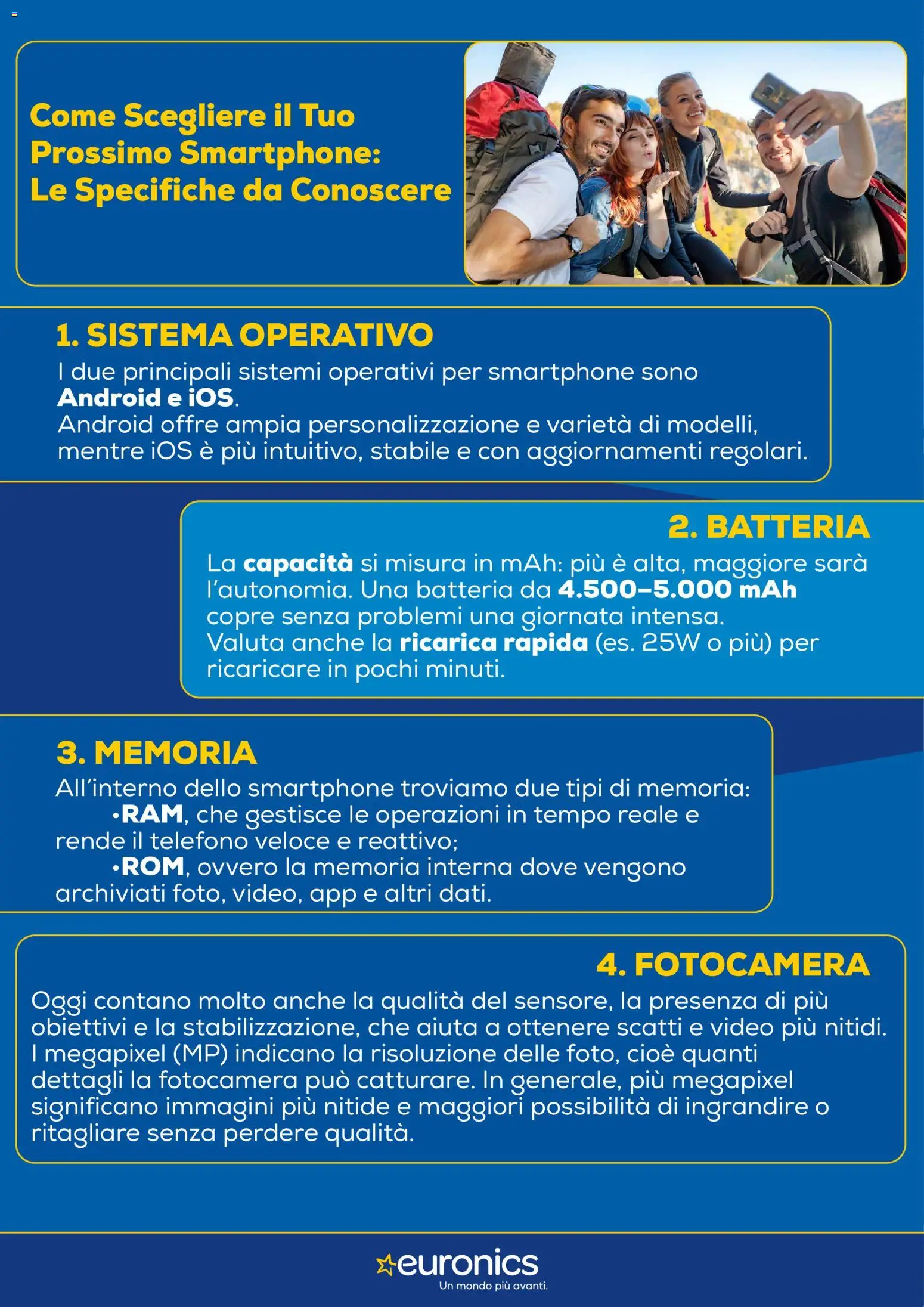 Volantino Euronics del 20.10.2025 | Pagina: 2 | Prodotti: Telefono, Video, Fotocamera, Batteria