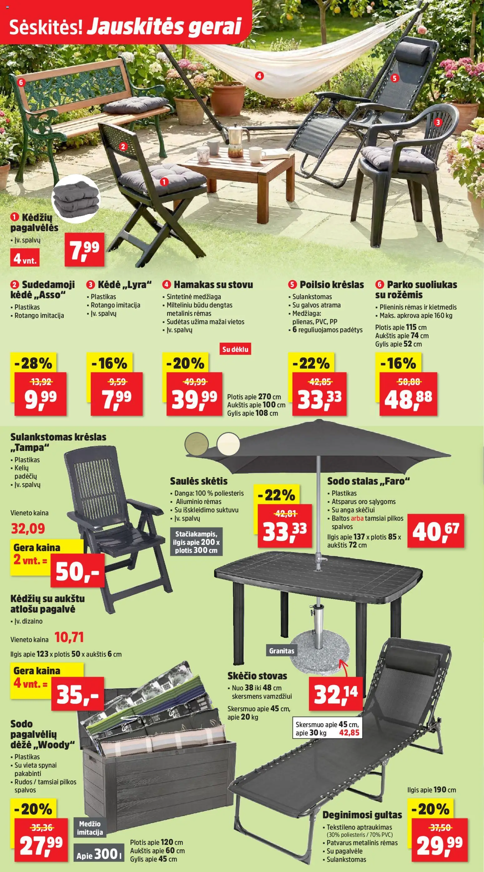 Thomas Philipps akcijos nuo 16.03.2026 | Puslapis: 4