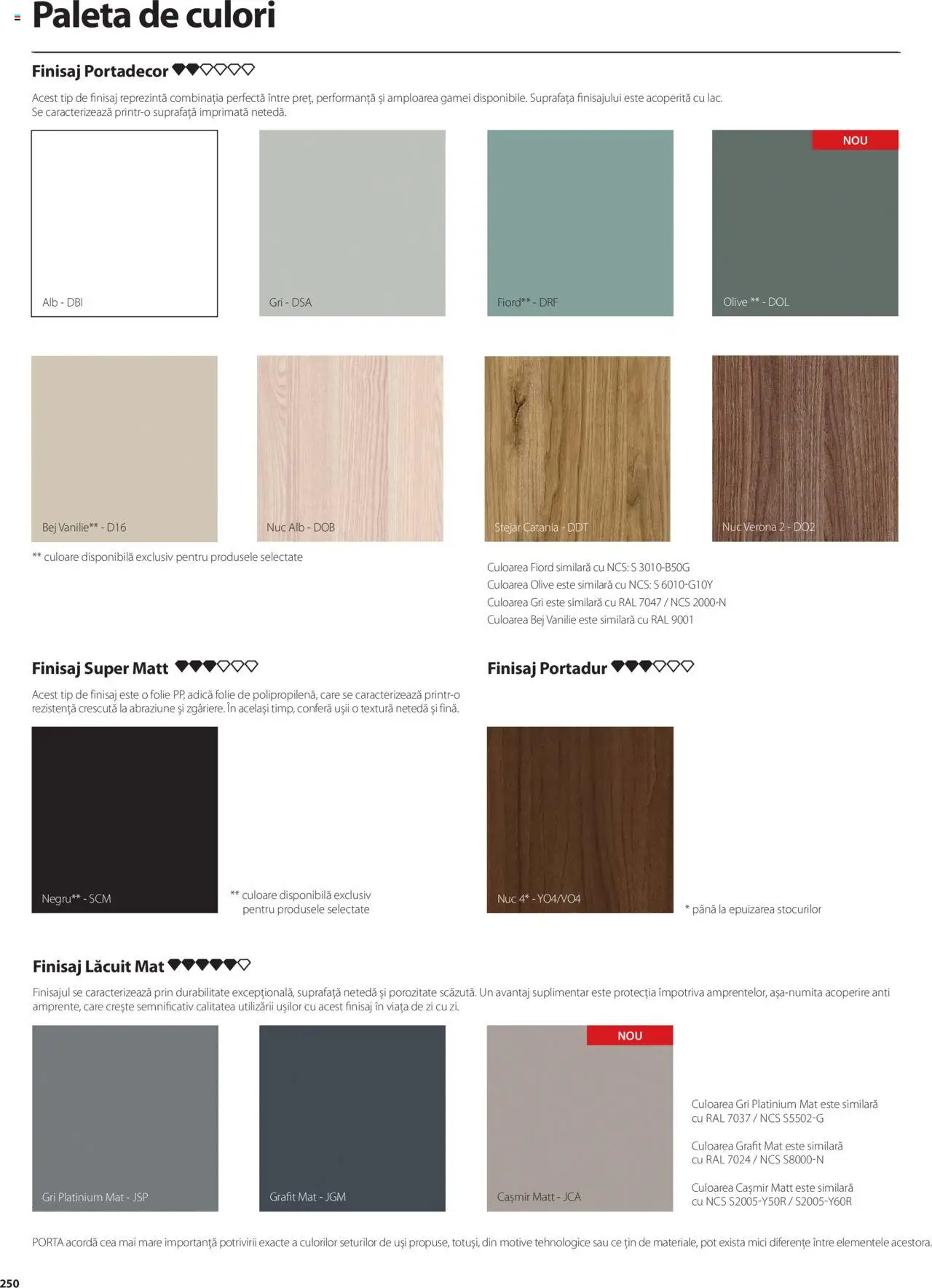 Noul catalog Proges – valabil de la 01.05.2025 | Pagină: 250 | Produse: Mici