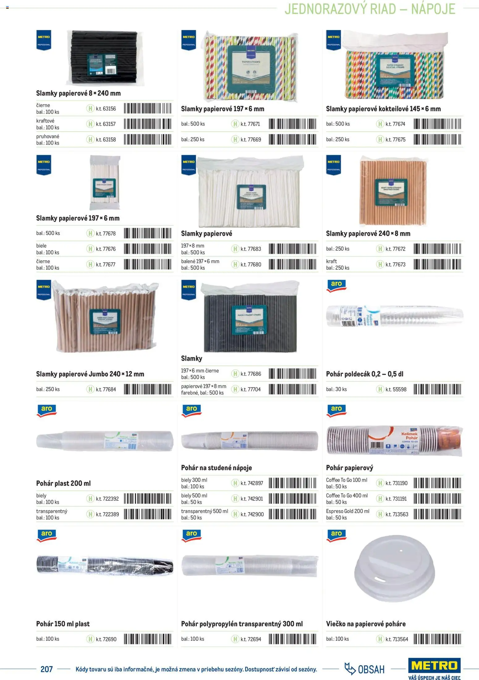 Nové Metro akcie – leták je platný od 01.01.2025 | Strana: 207