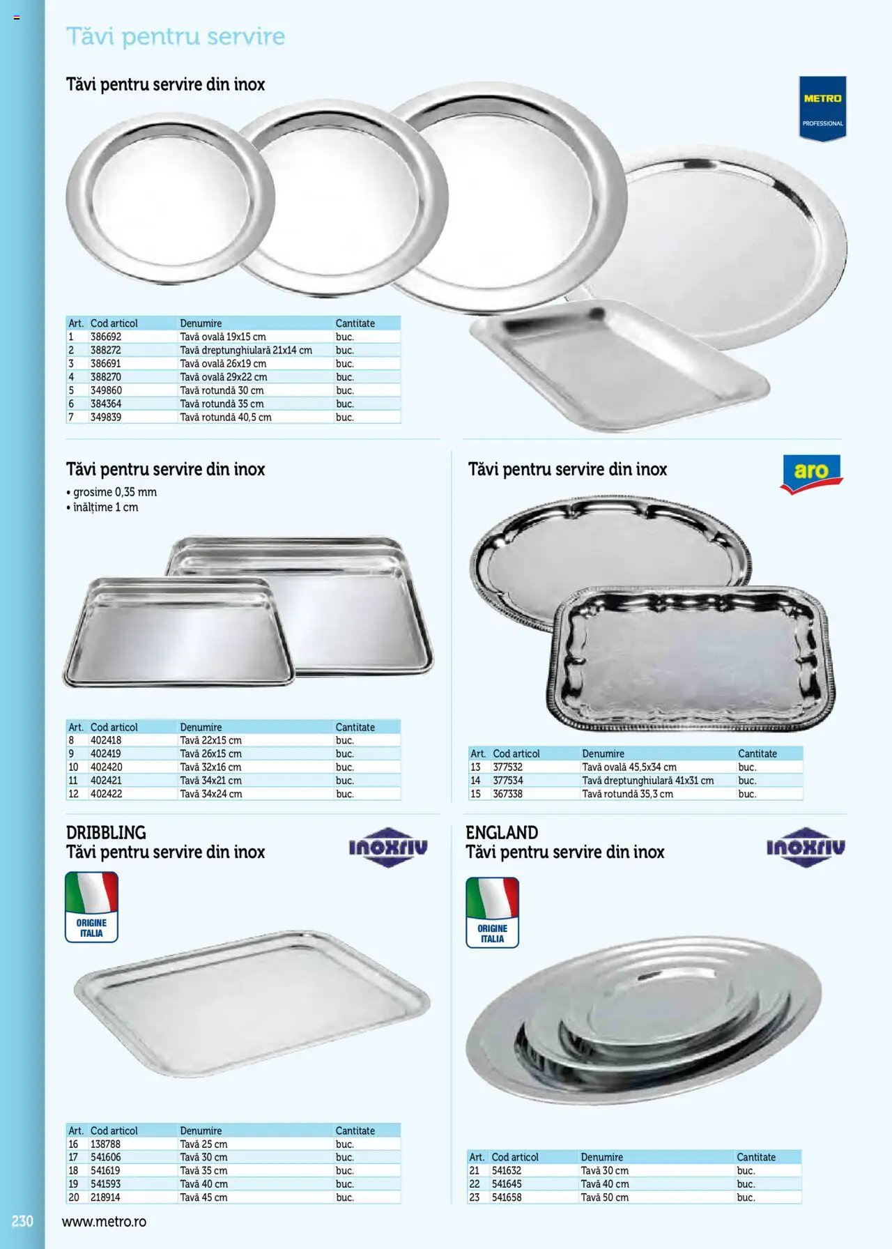 Noul catalog Metro – valabil de la 17.09.2025 | Pagină: 230