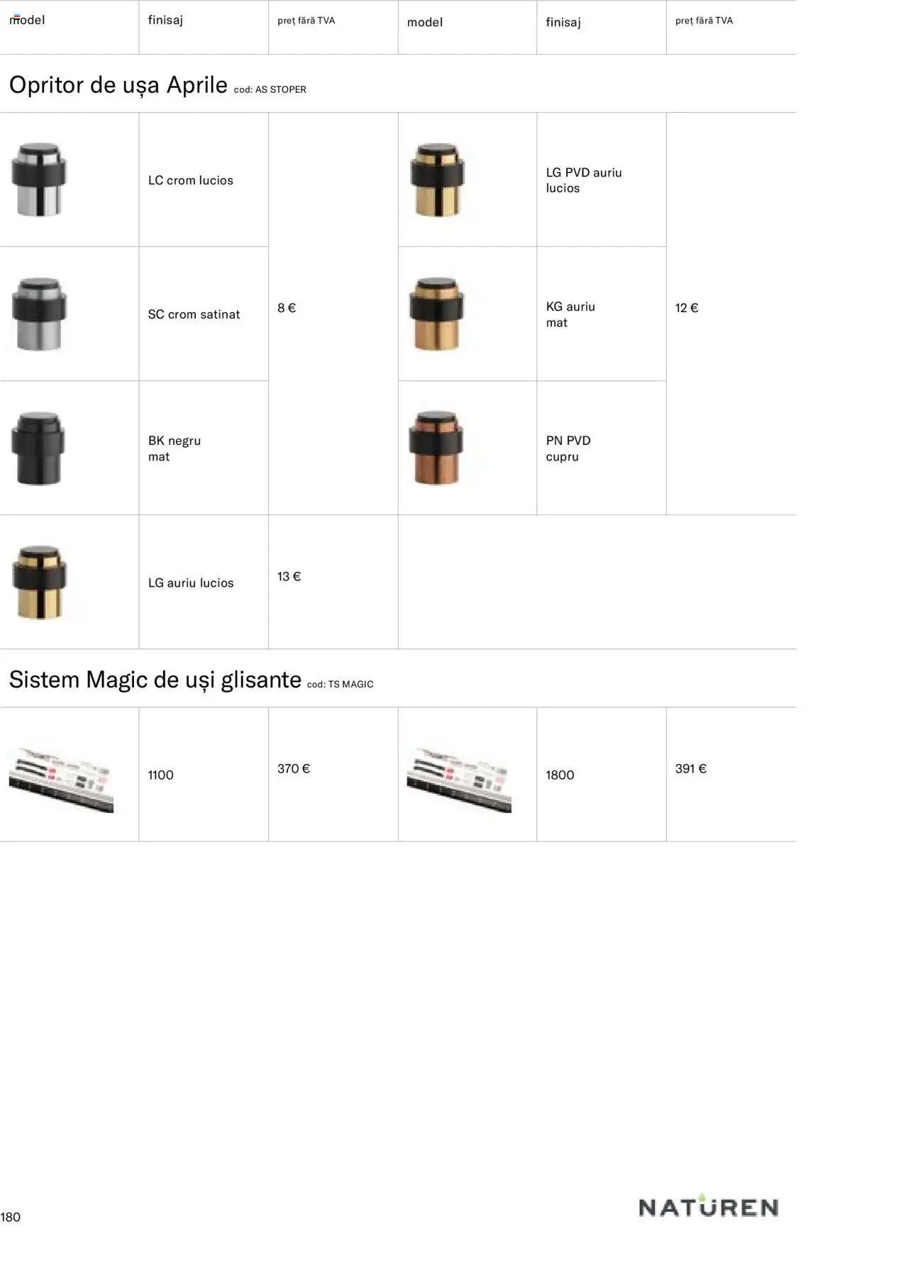Noul catalog Proges – valabil de la 24.08.2023 | Pagină: 182 | Produse: Bază de machiaj, Purificator De Aer, Coș de agățat, Covoraș de baie