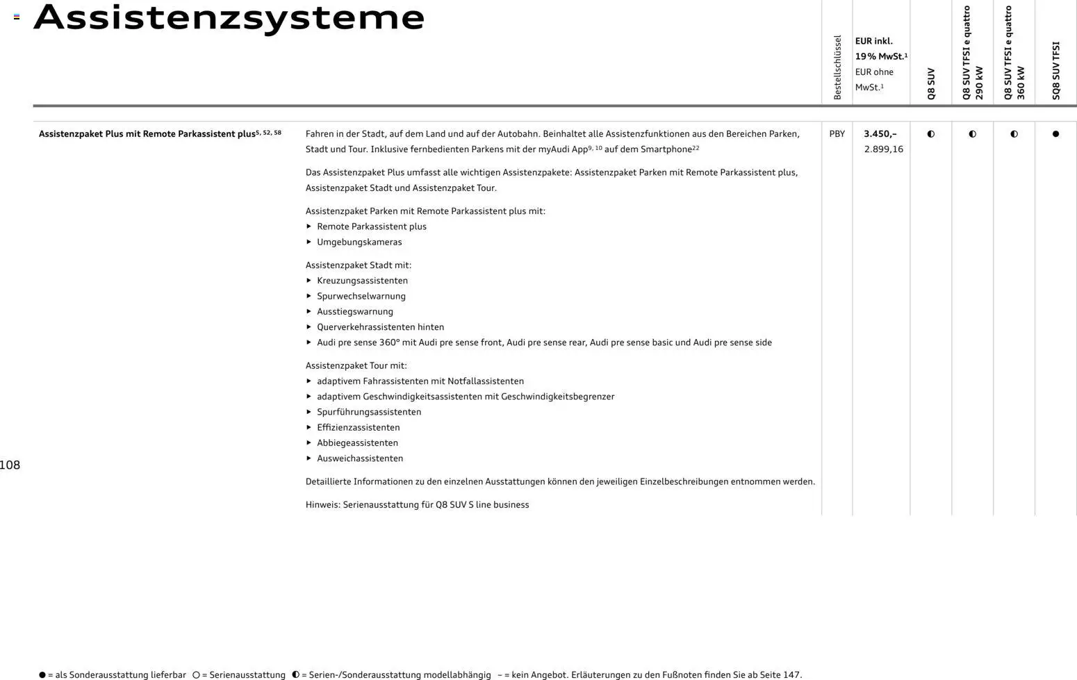 Audi Q8 – gültig ab 28.10.2025 | Seite: 108