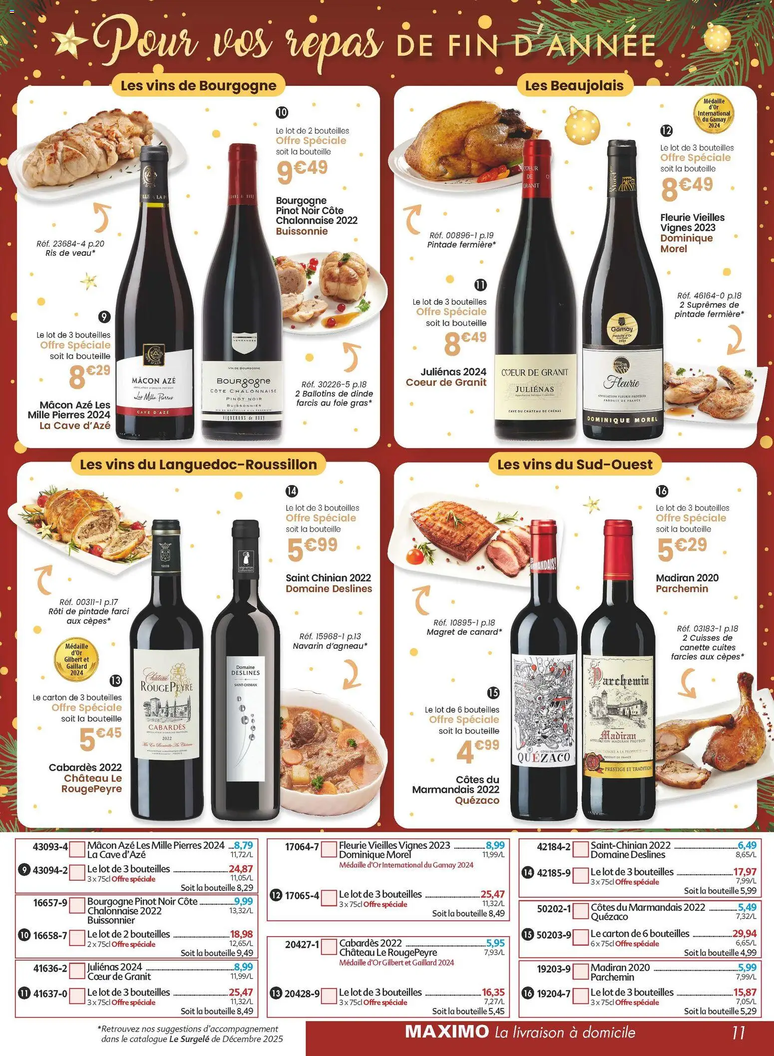 {H1} | Page: 11 | Produits: Pintade, Vin