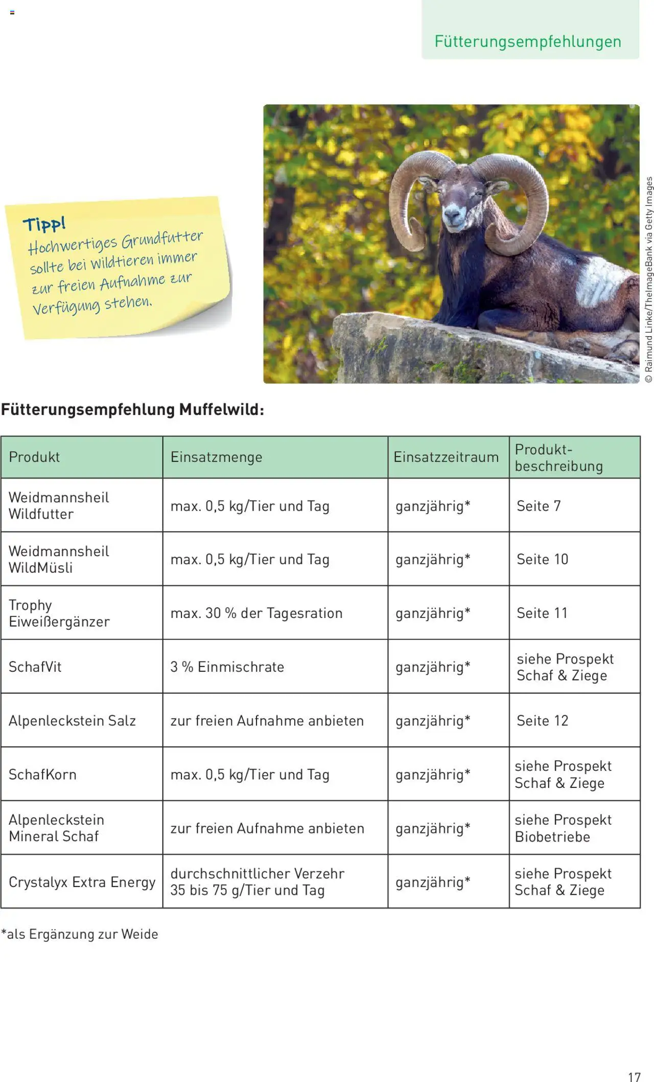 Lagerhaus Trophy Wildfutter gültig ab 29.08.2024 | Seite: 17 | Produkte: Salz