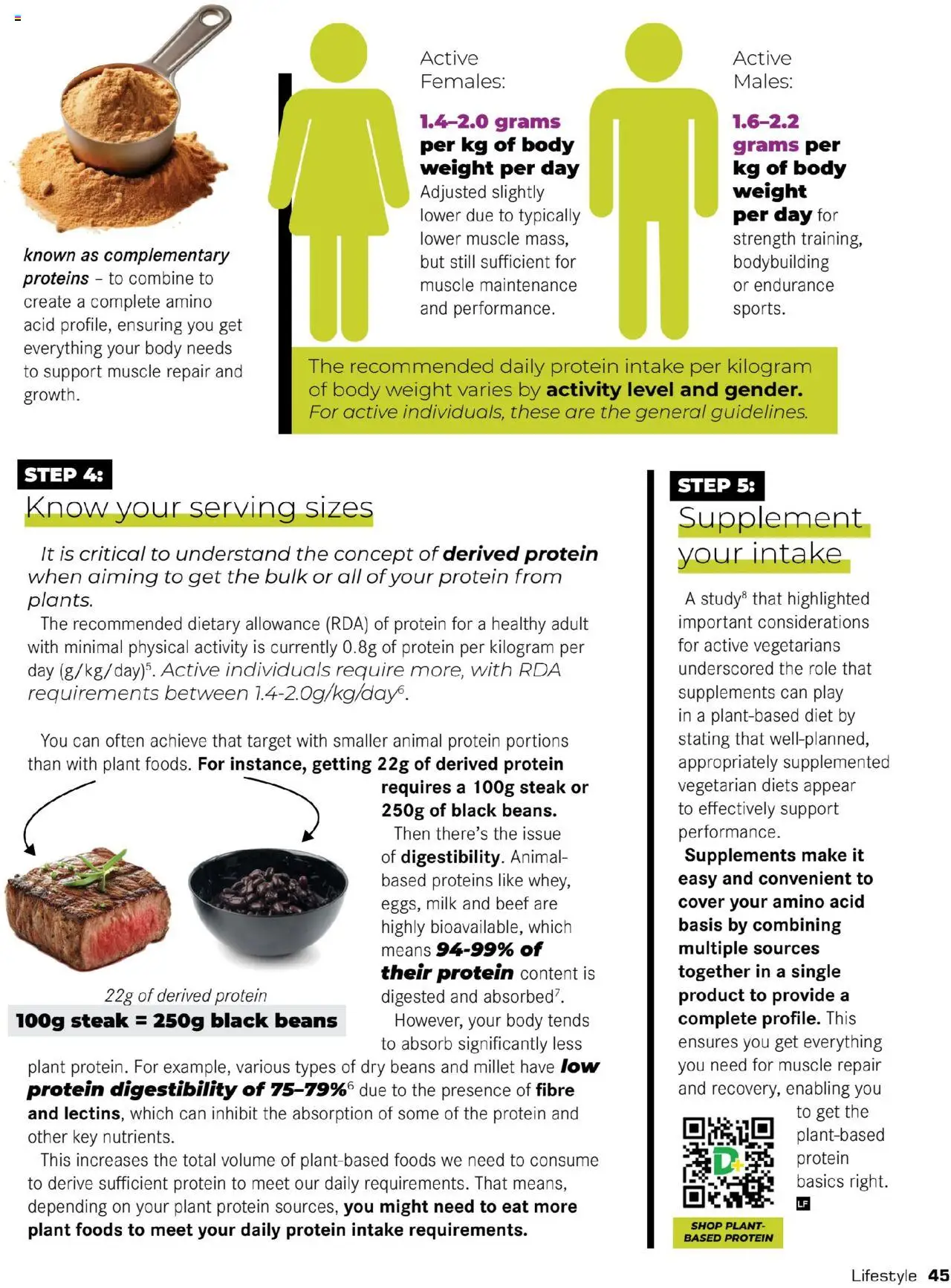 Dis-Chem Living Fit │ valid from 01.05.2025 | Page: 47 | Products: Cover, Milk, Beef, Supplements