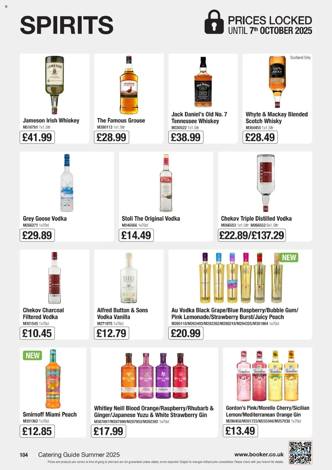  | Page: 104 | Products: Szeder, Vodka, Lemon, Orange