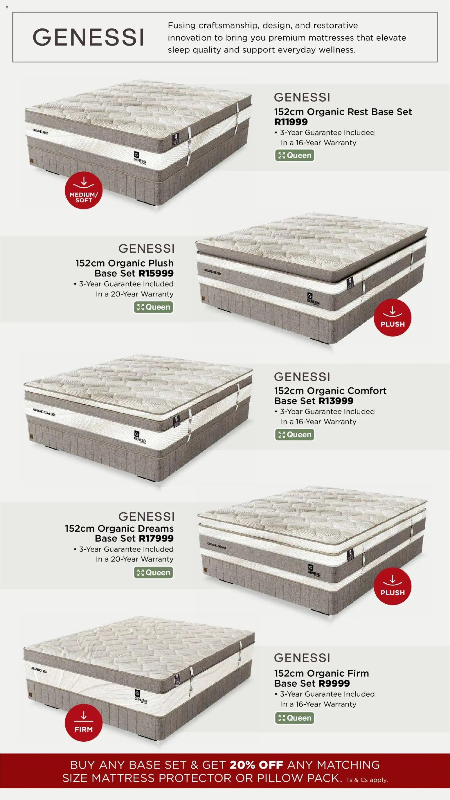 New House and Home catalogue – valid from 17.11.2025 | Page: 24 | Products: Mattress, Pillow