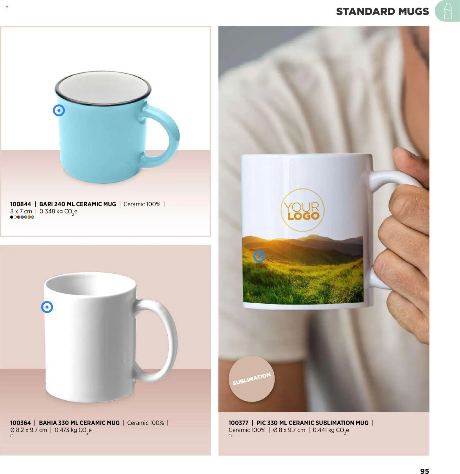 Sapo Giveaways Inspiration Guide – σε ισχύ από 14.01.2026 | Σελίδα: 95