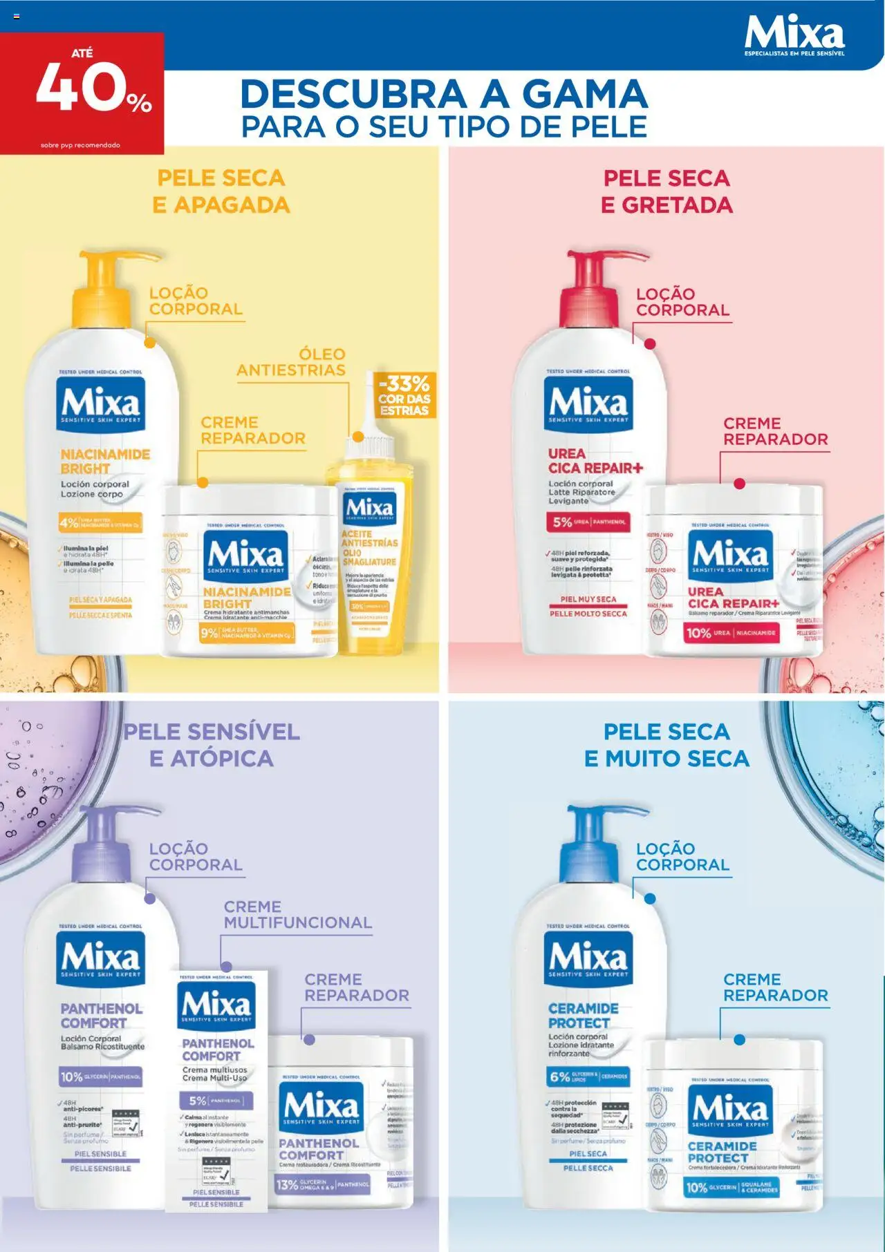 Well’s folheto │ válido de 16.09.2025 | Página: 12 | Produtos: Óleo, Creme