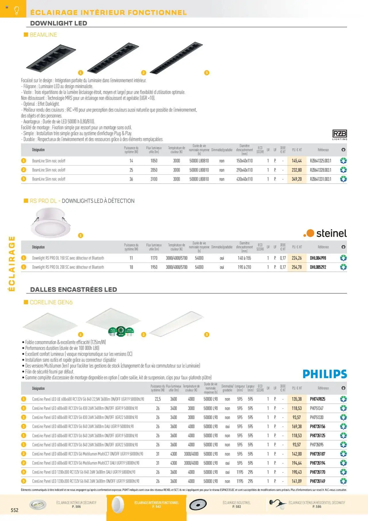  | Page: 48 | Produits: Connecteur, Plâtre, Pull, Cadre