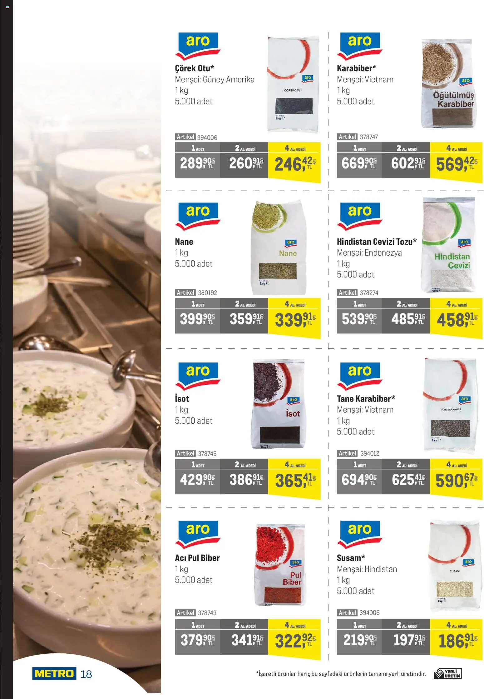 Metro - Şehir Otelleri - 01.04.2026 tarihinden itibaren geçerlidir | Sayfa: 18