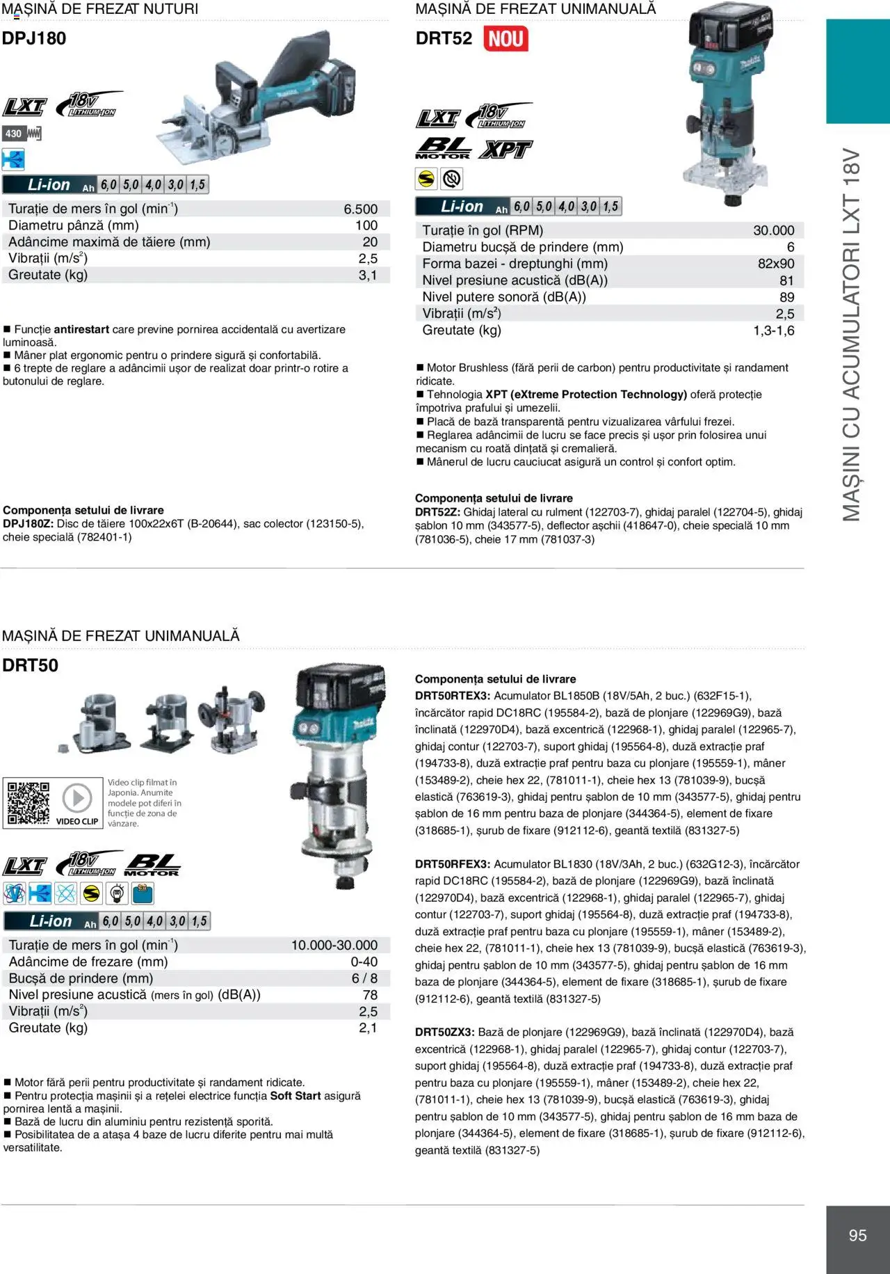 Makita catalog - Mașini Profesionale  – valabil de la 08.01.2025 | Pagină: 95 | Produse: Video, Disc, Geantă, Mâner