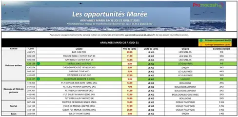 Promocash - Prévisualisation de Promocash Mercuriale opportunités S31 valide à partir de 29.07.2025