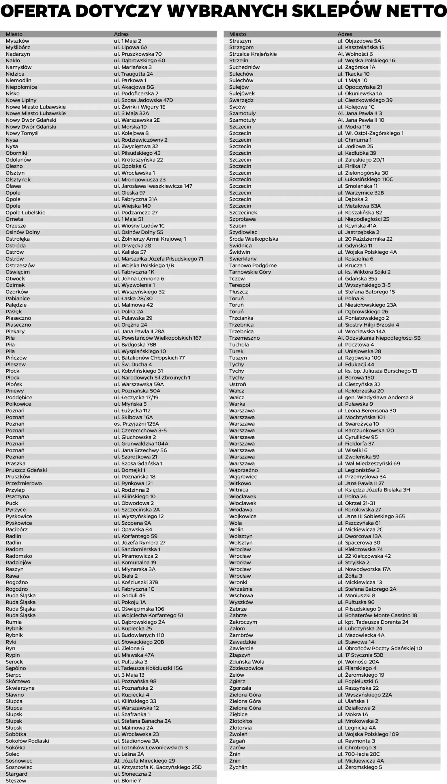 Netto gazetka - Dom i ogród od 07.04.2026 | Strona: 13 | Produkty: Warka
