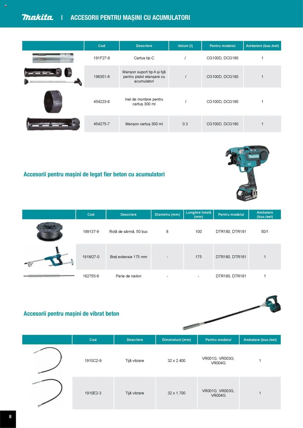 Noul catalog Makita – valabil de la 01.04.2025 | Pagină: 8 | Produse: Inel, Perie