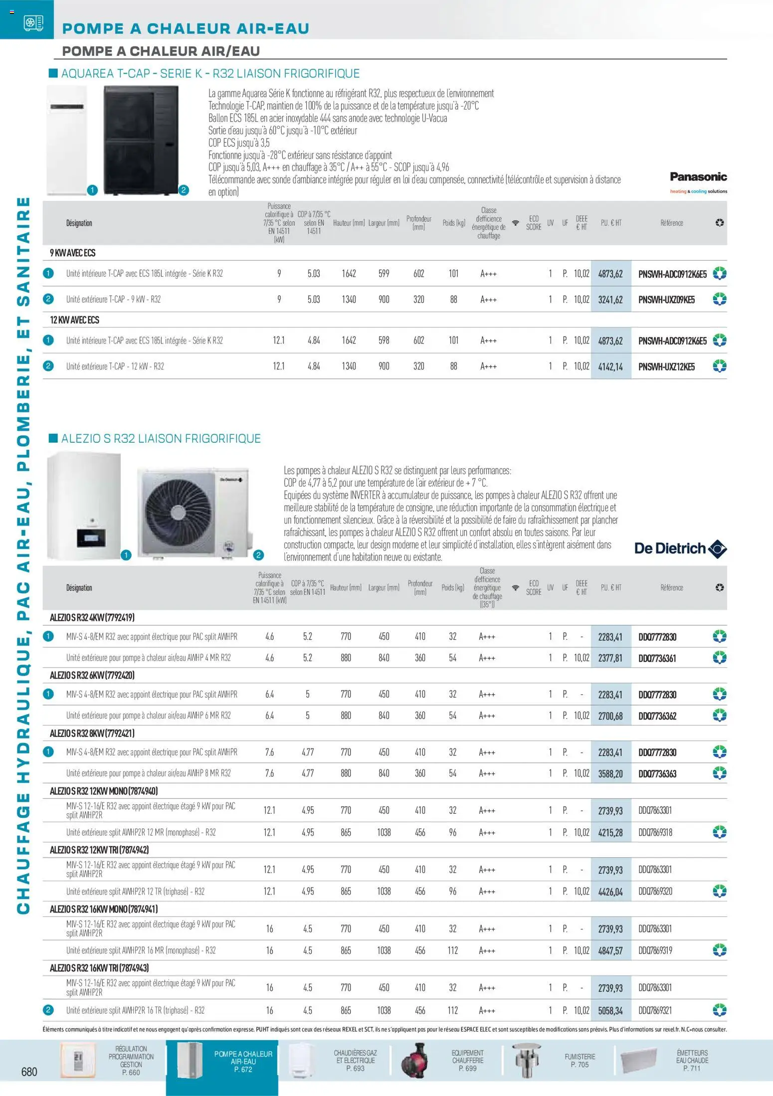 {H1} | Page: 25 | Produits: Poids, Télécommande