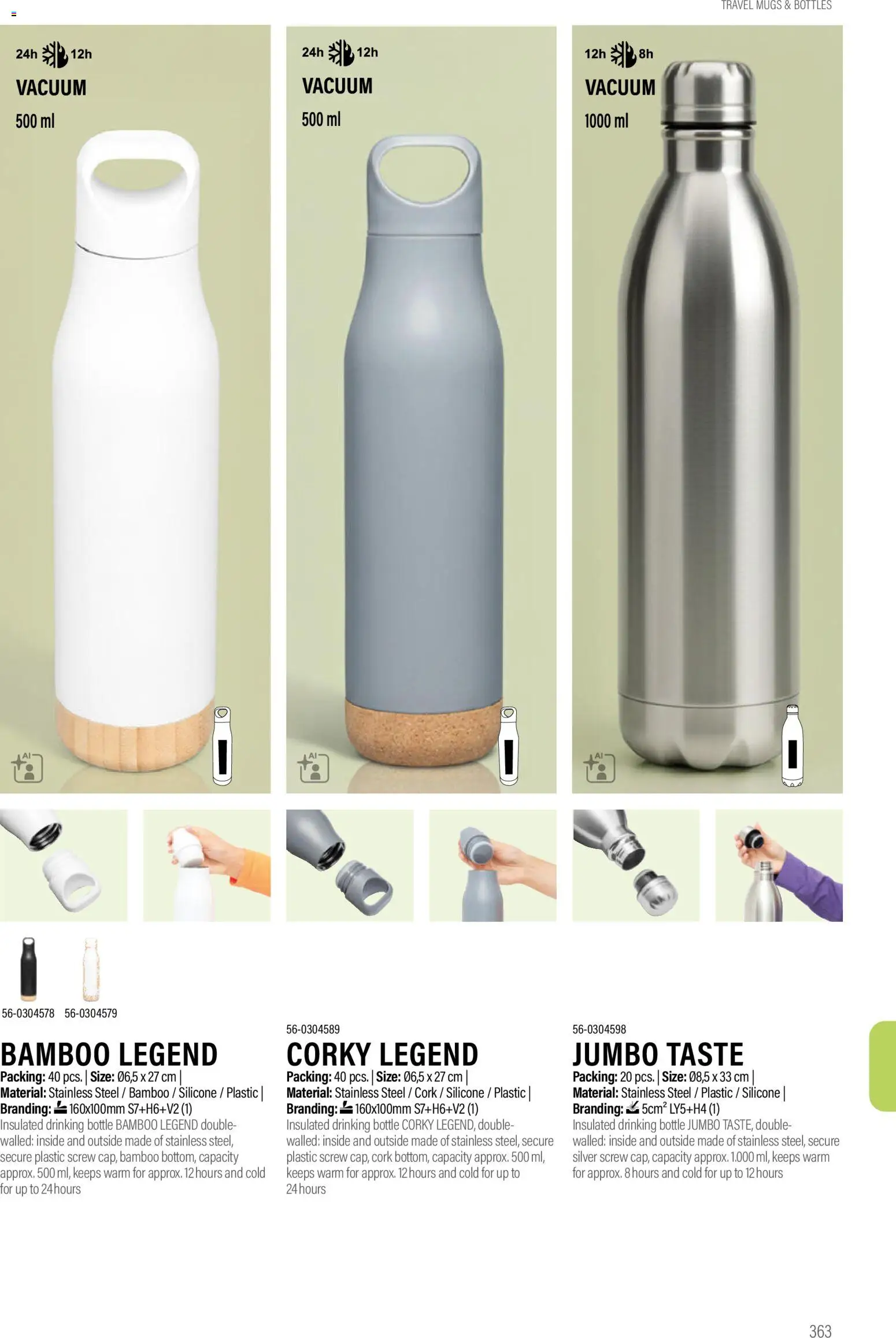 Sapo Giveaways Promotion tops – σε ισχύ από 14.01.2026 | Σελίδα: 363