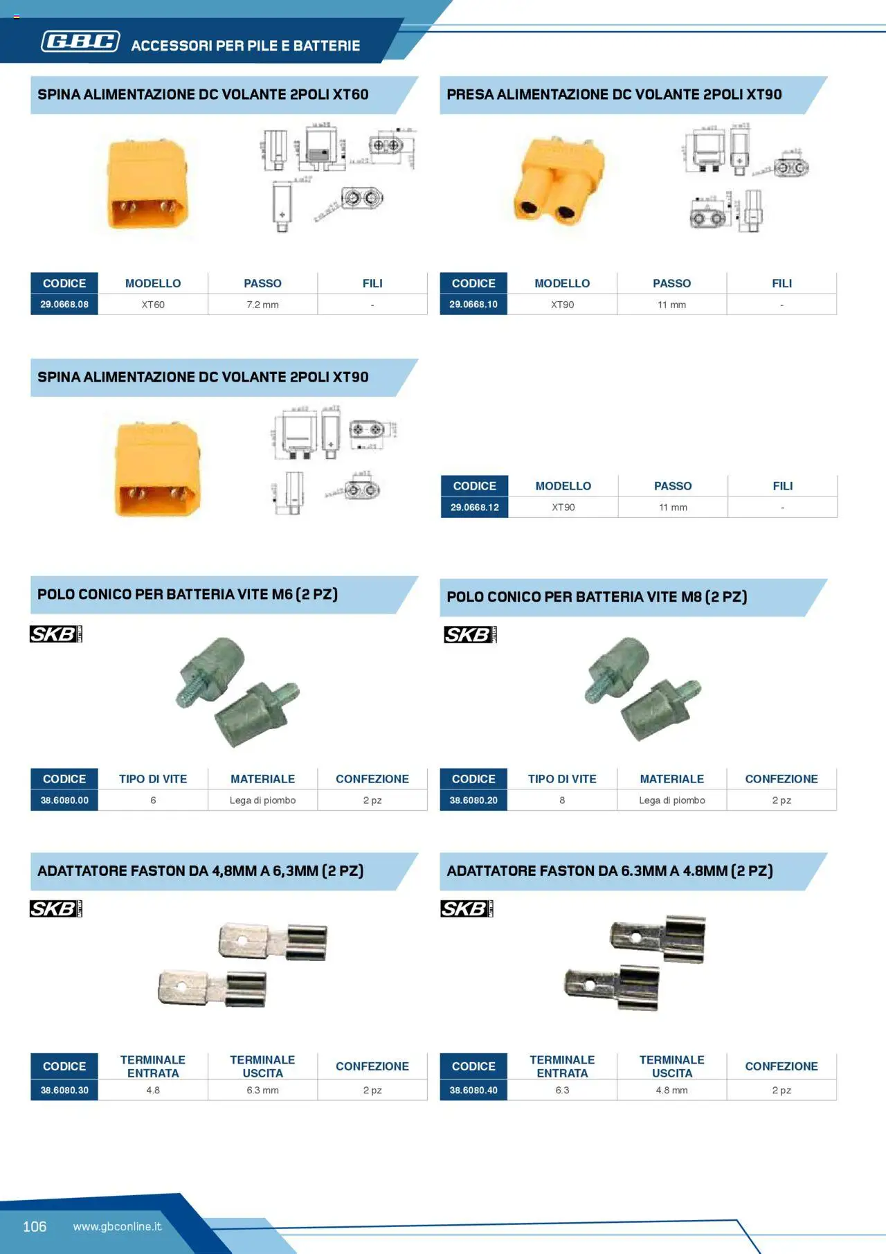 Volantino GBC del 12.04.2025 | Pagina: 106 | Prodotti: Adattatore, Presa, Batteria, Batterie
