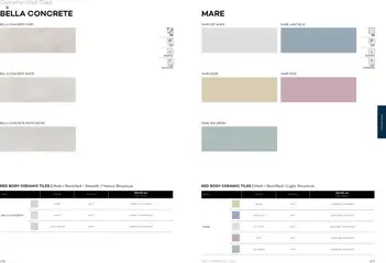 Preview of Rak Ceramics Surfaces Catalogue valid from 17.12.2024 | Page: 91